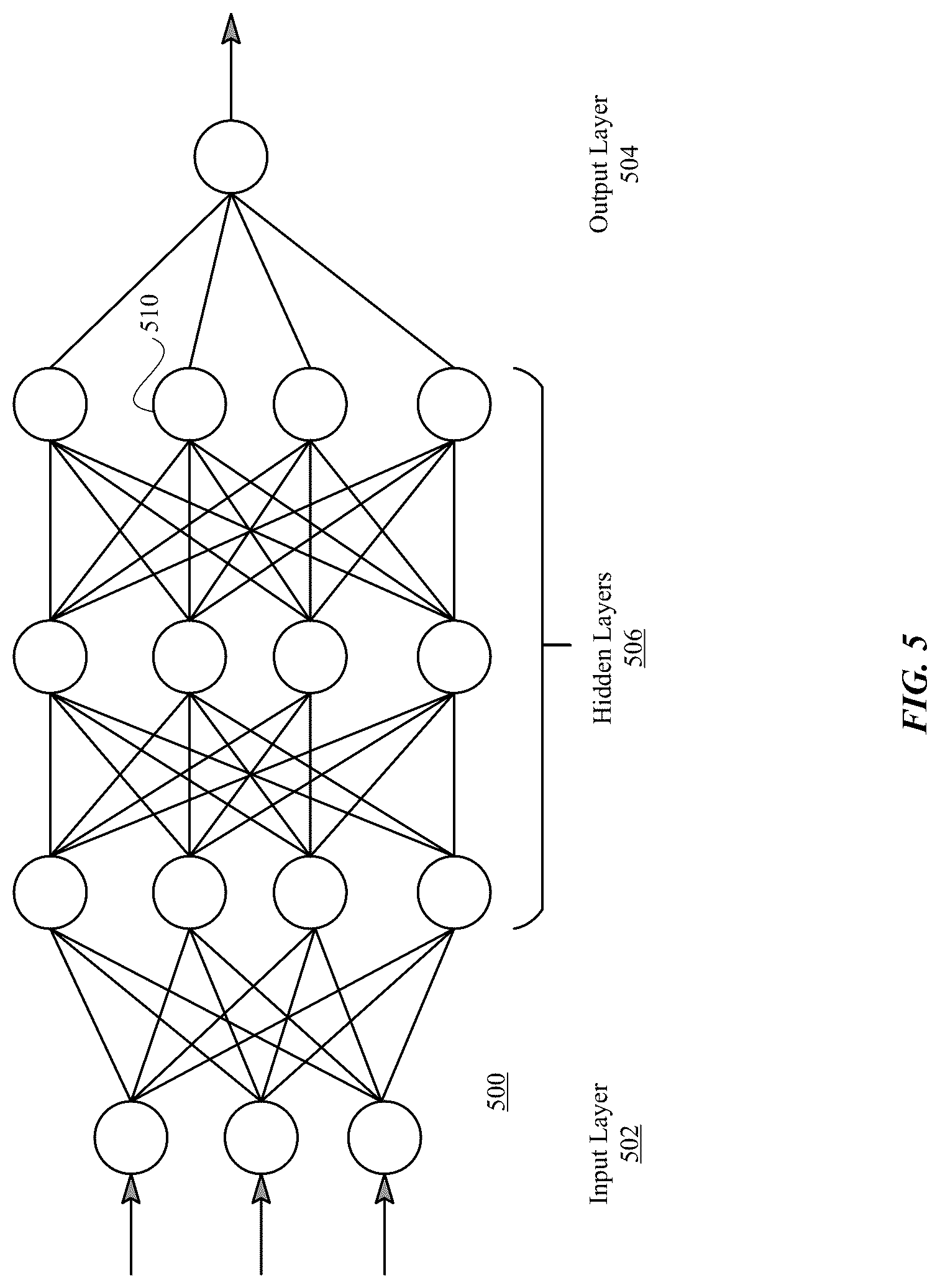 Patent US12321355 Figure 10 – Unified search systems and methods