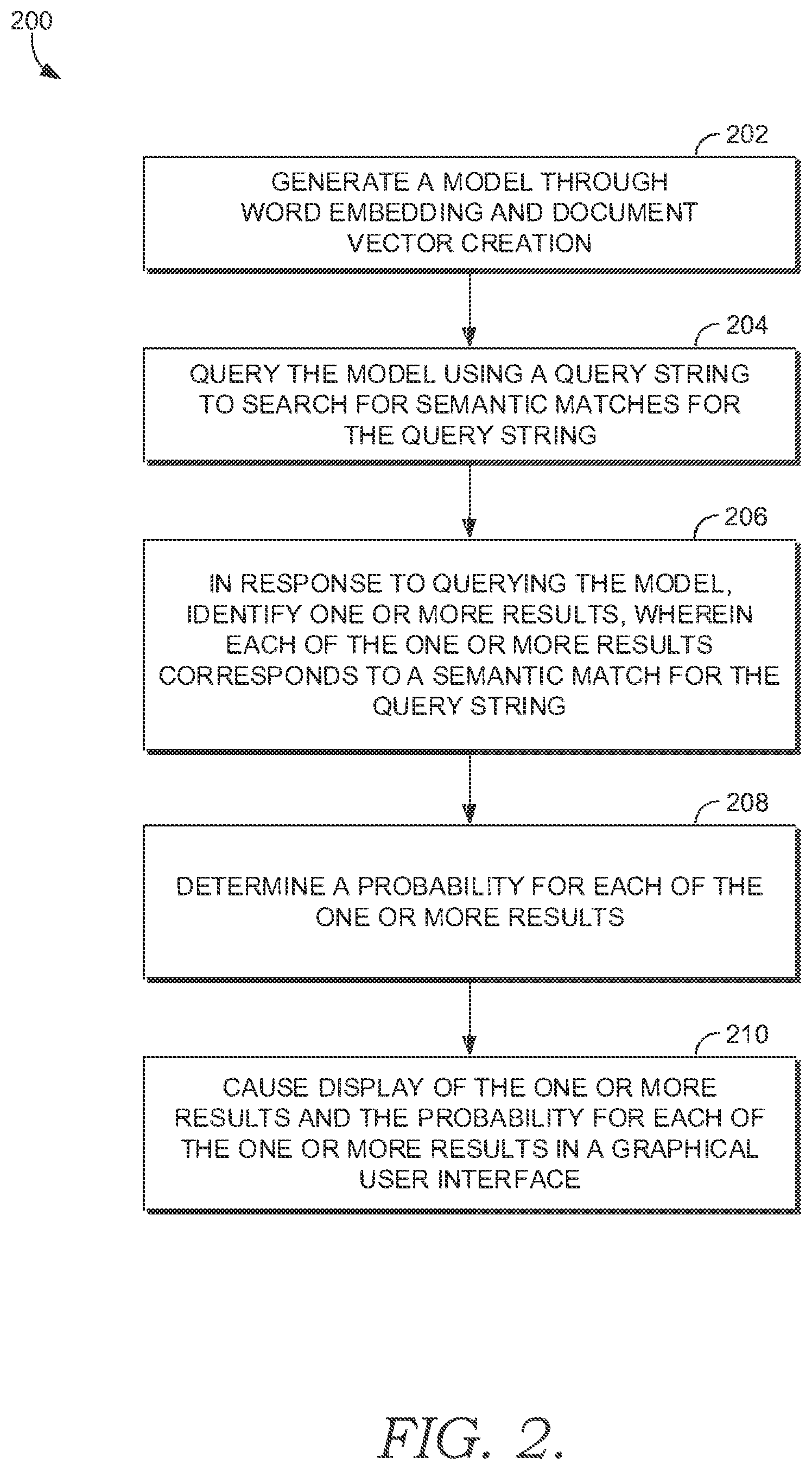 Patent US12321357 Figure 2 – System and method for improved state identification and prediction in computerized queries