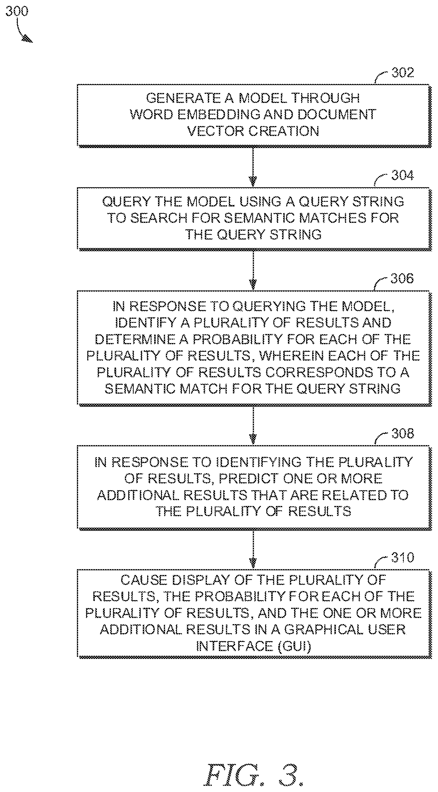 Patent US12321357 Figure 3 – System and method for improved state identification and prediction in computerized queries