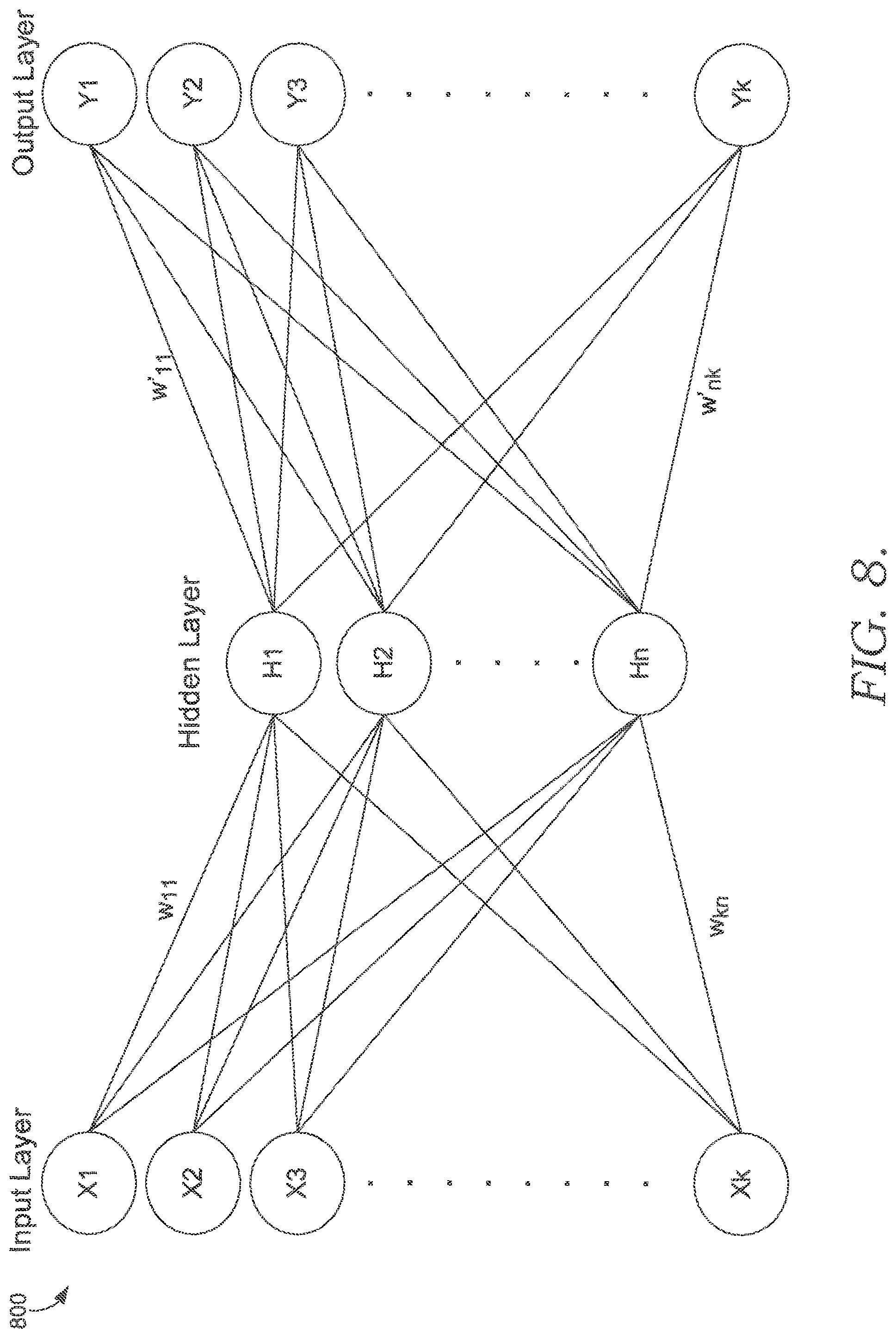 Patent US12321357 Figure 8 – System and method for improved state identification and prediction in computerized queries