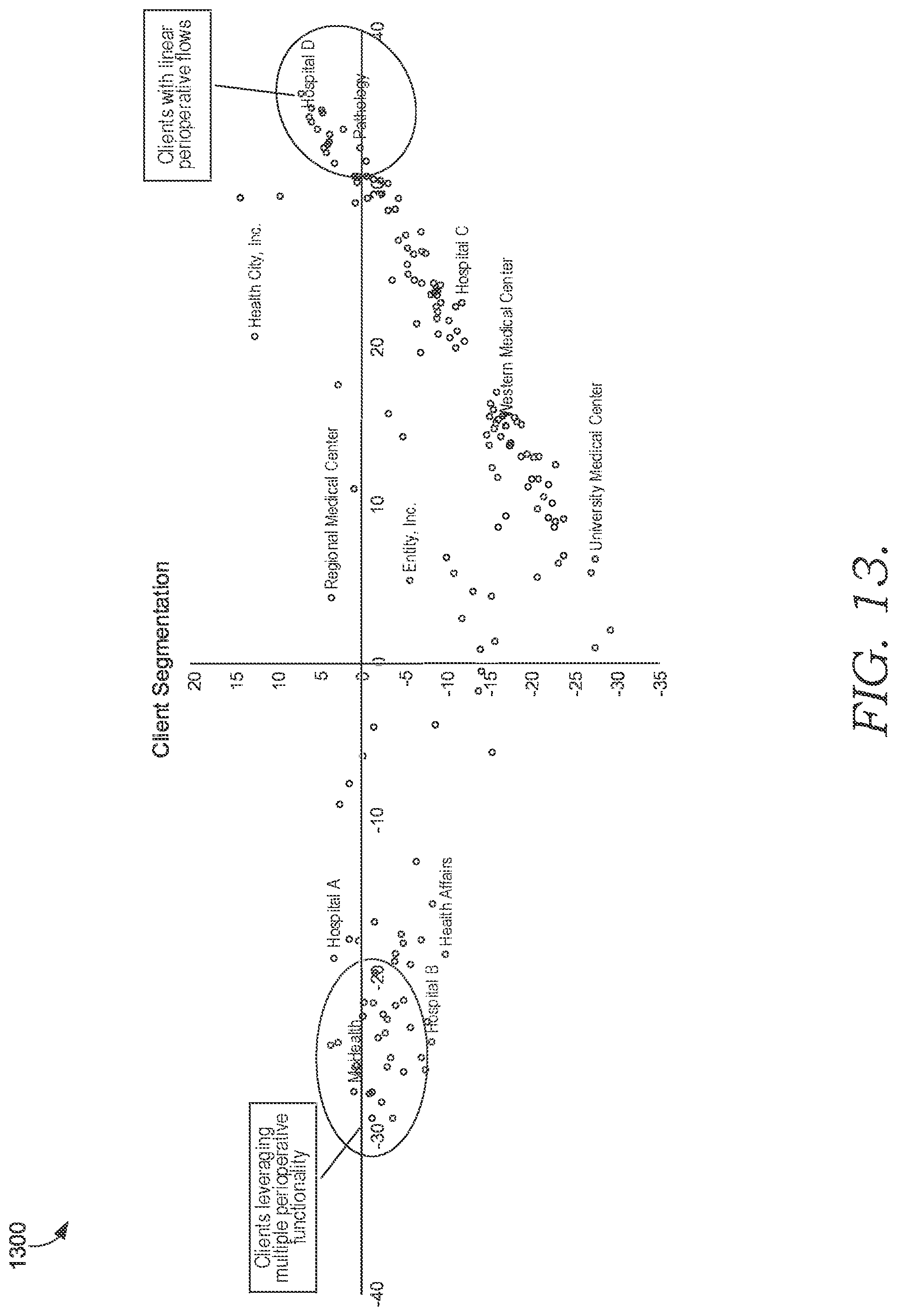 Patent US12321357 Figure 13 – System and method for improved state identification and prediction in computerized queries
