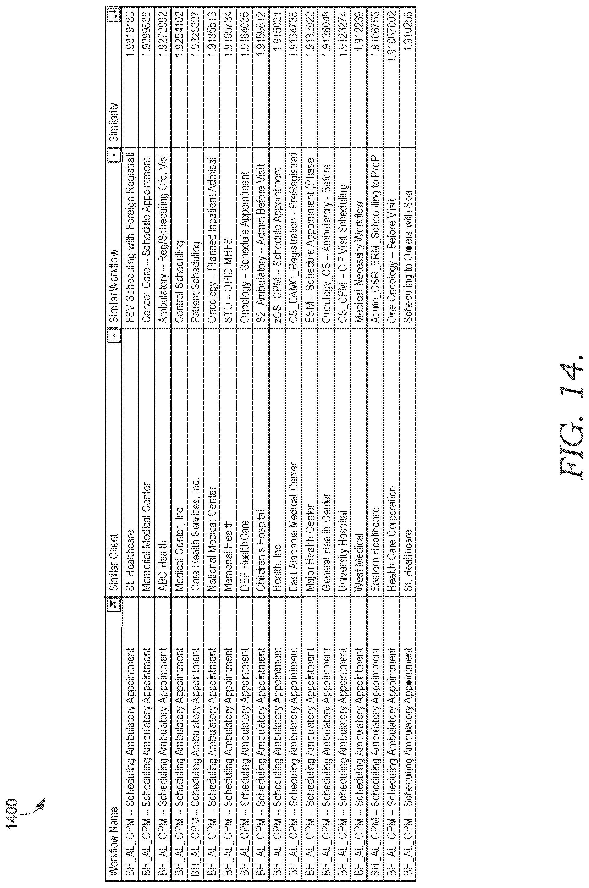 Patent US12321357 Figure 14 – System and method for improved state identification and prediction in computerized queries