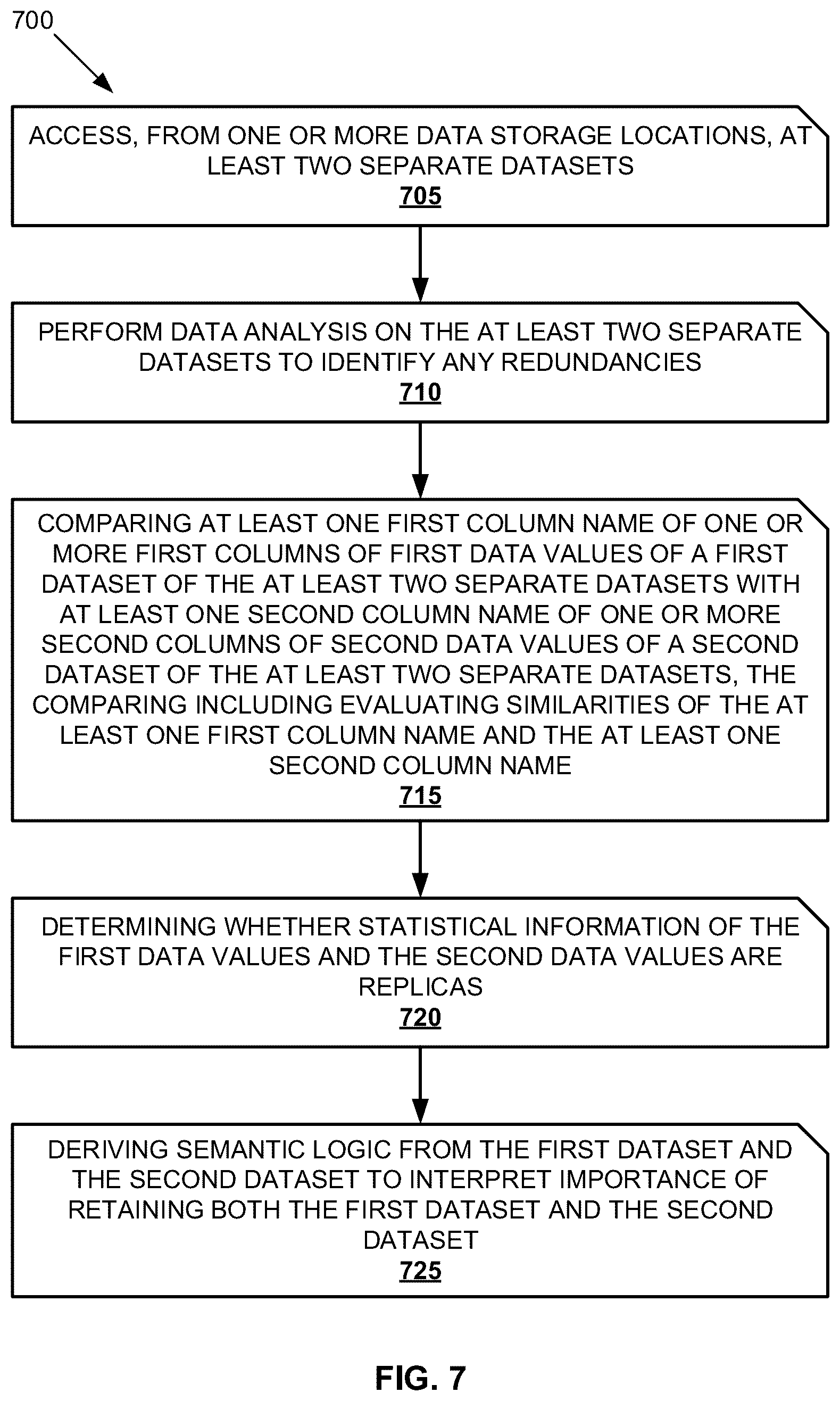 Patent US12321358 Figure 7 – Database management systems