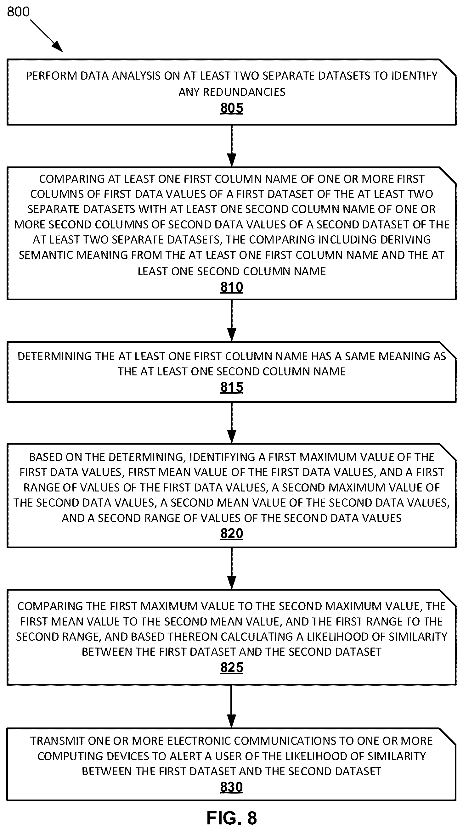 Patent US12321358 Figure 8 – Database management systems