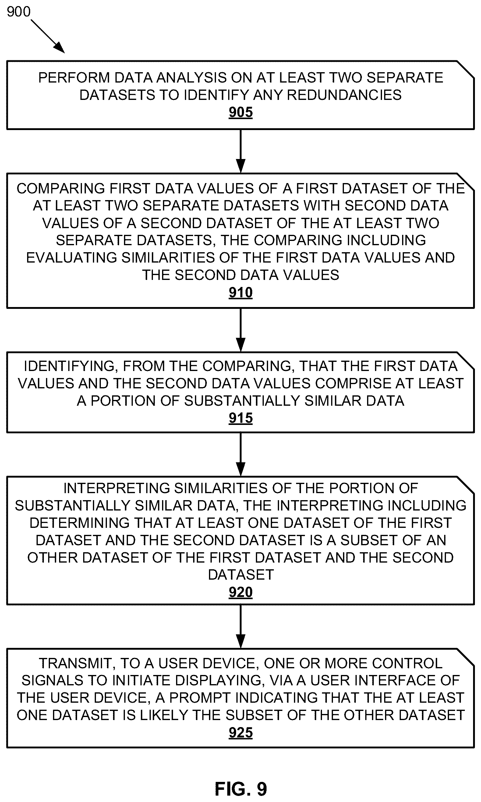 Patent US12321358 Figure 9 – Database management systems