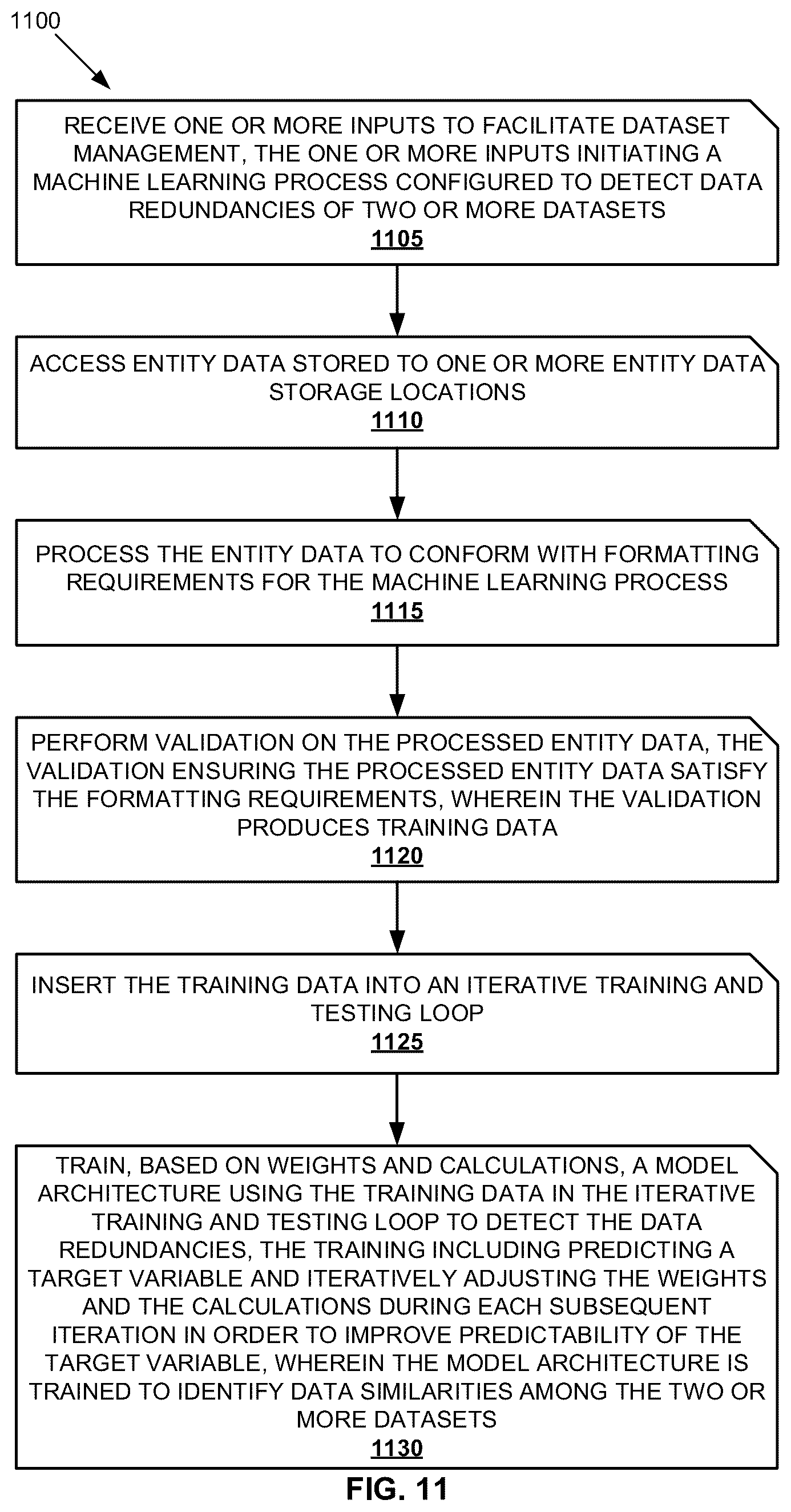 Patent US12321358 Figure 11 – Database management systems