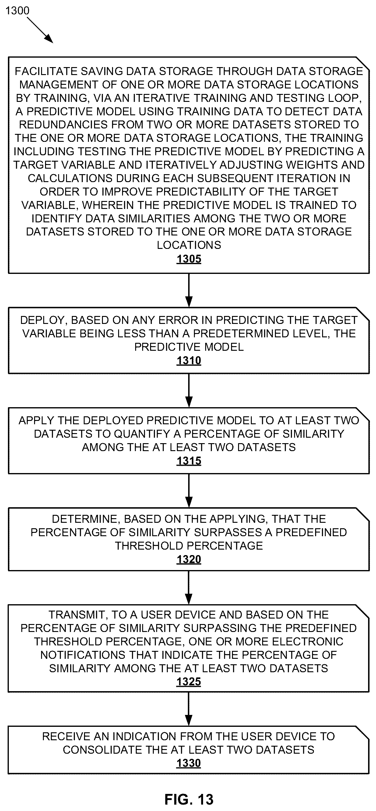 Patent US12321358 Figure 13 – Database management systems