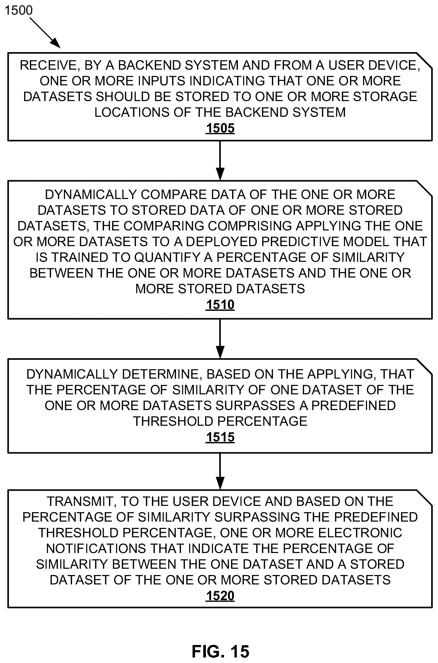 Patent US12321358 Figure 15 – Database management systems
