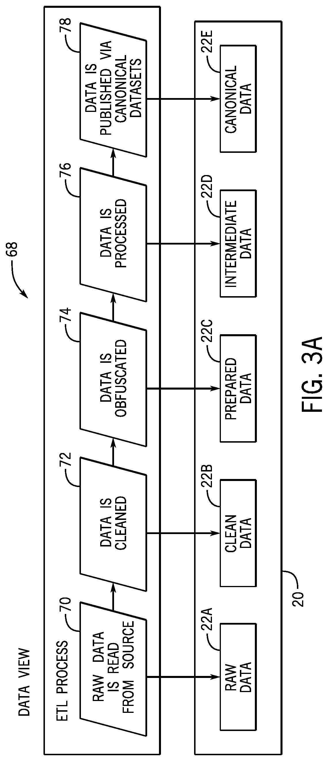 Patent US12321360 Figure 3 – Systems and methods for data sharing and processing