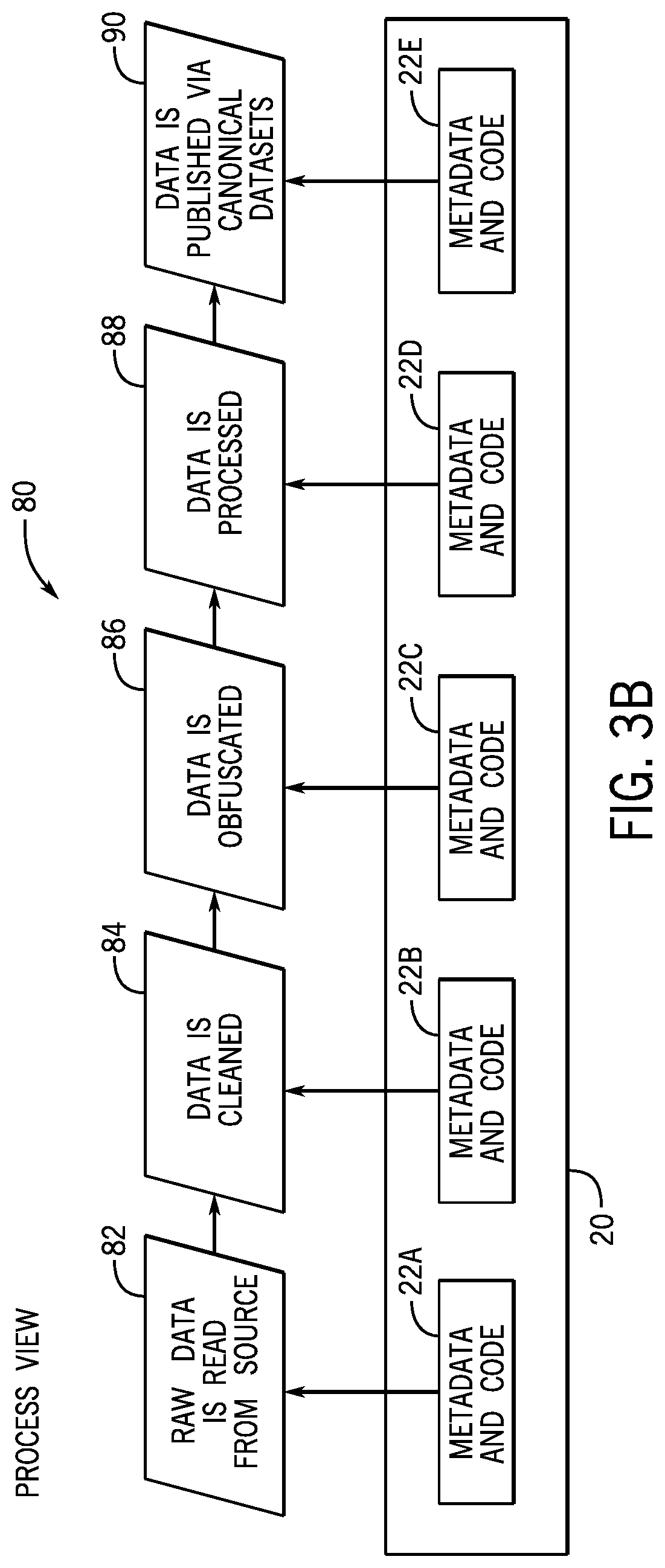 Patent US12321360 Figure 4 – Systems and methods for data sharing and processing