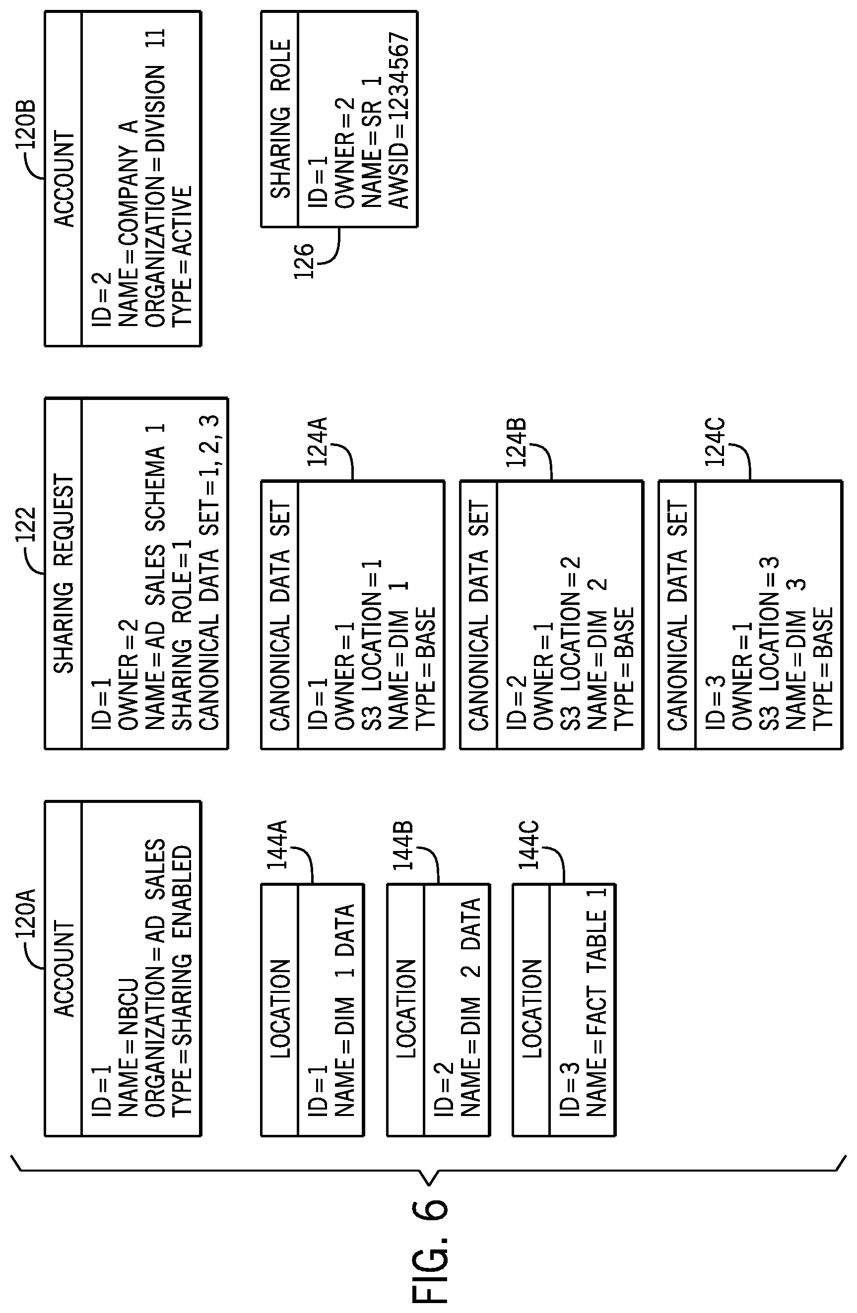 Patent US12321360 Figure 8 – Systems and methods for data sharing and processing