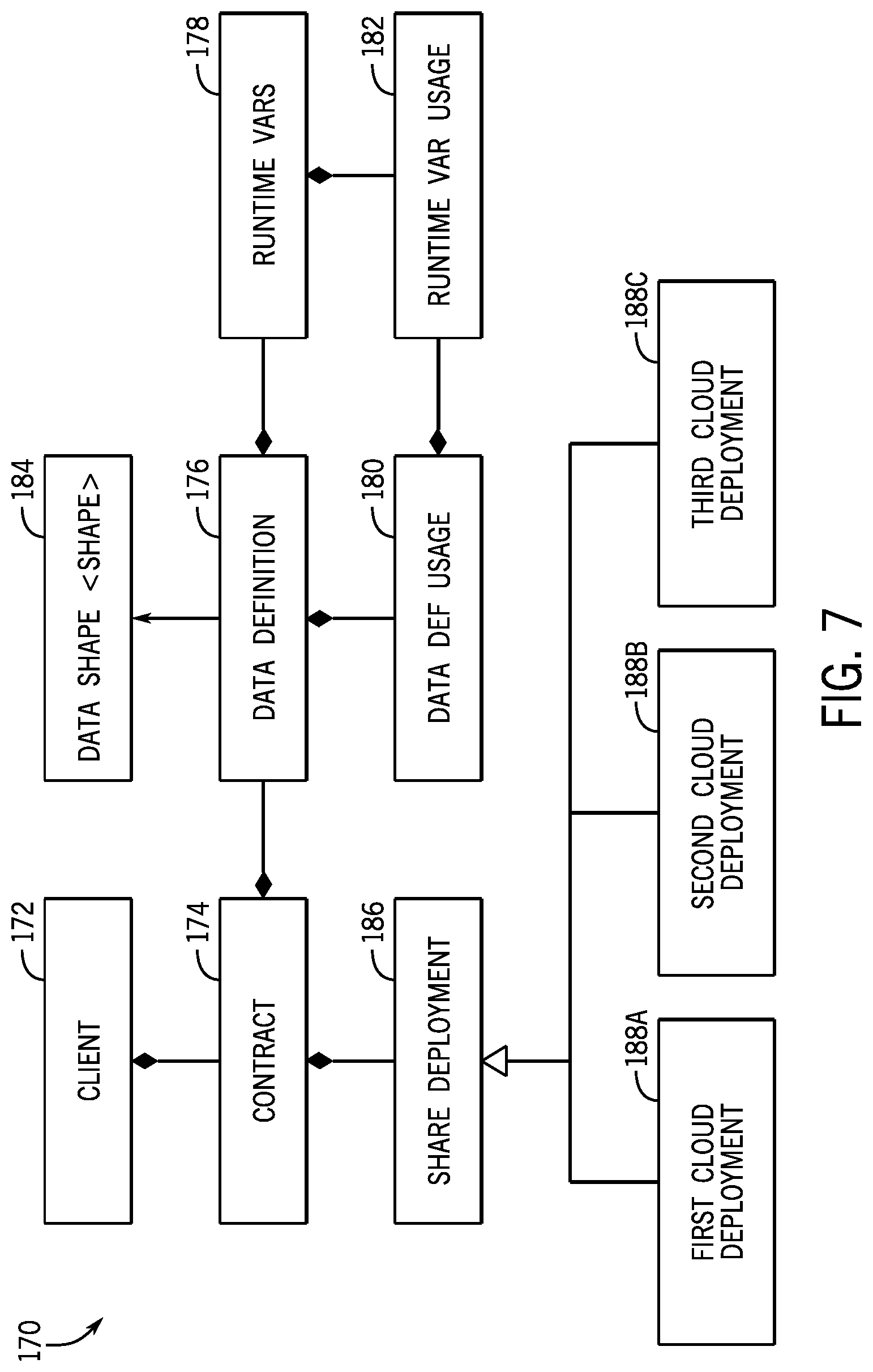 Patent US12321360 Figure 9 – Systems and methods for data sharing and processing