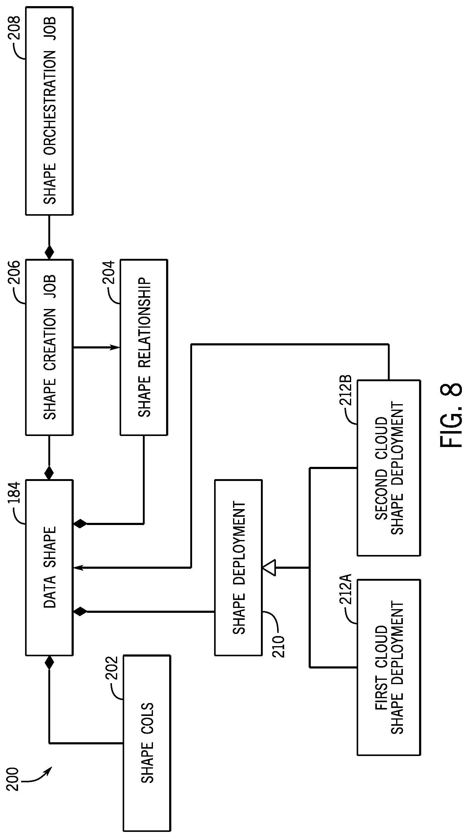 Patent US12321360 Figure 10 – Systems and methods for data sharing and processing
