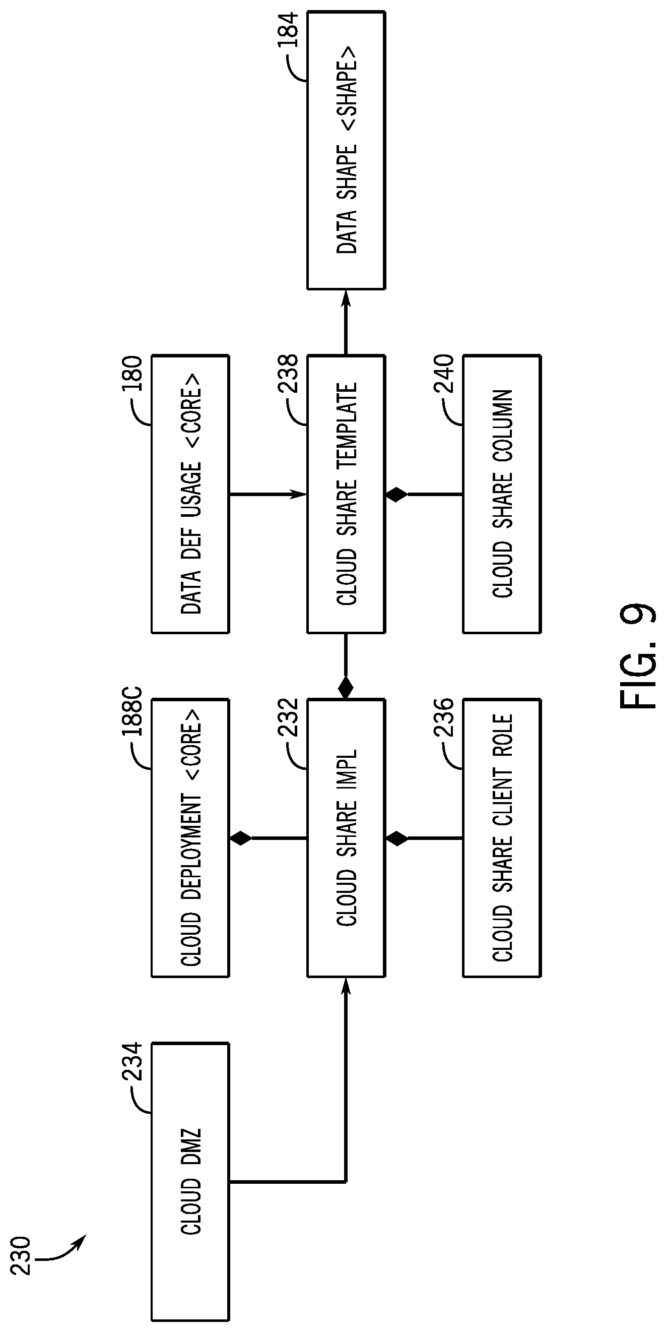 Patent US12321360 Figure 11 – Systems and methods for data sharing and processing