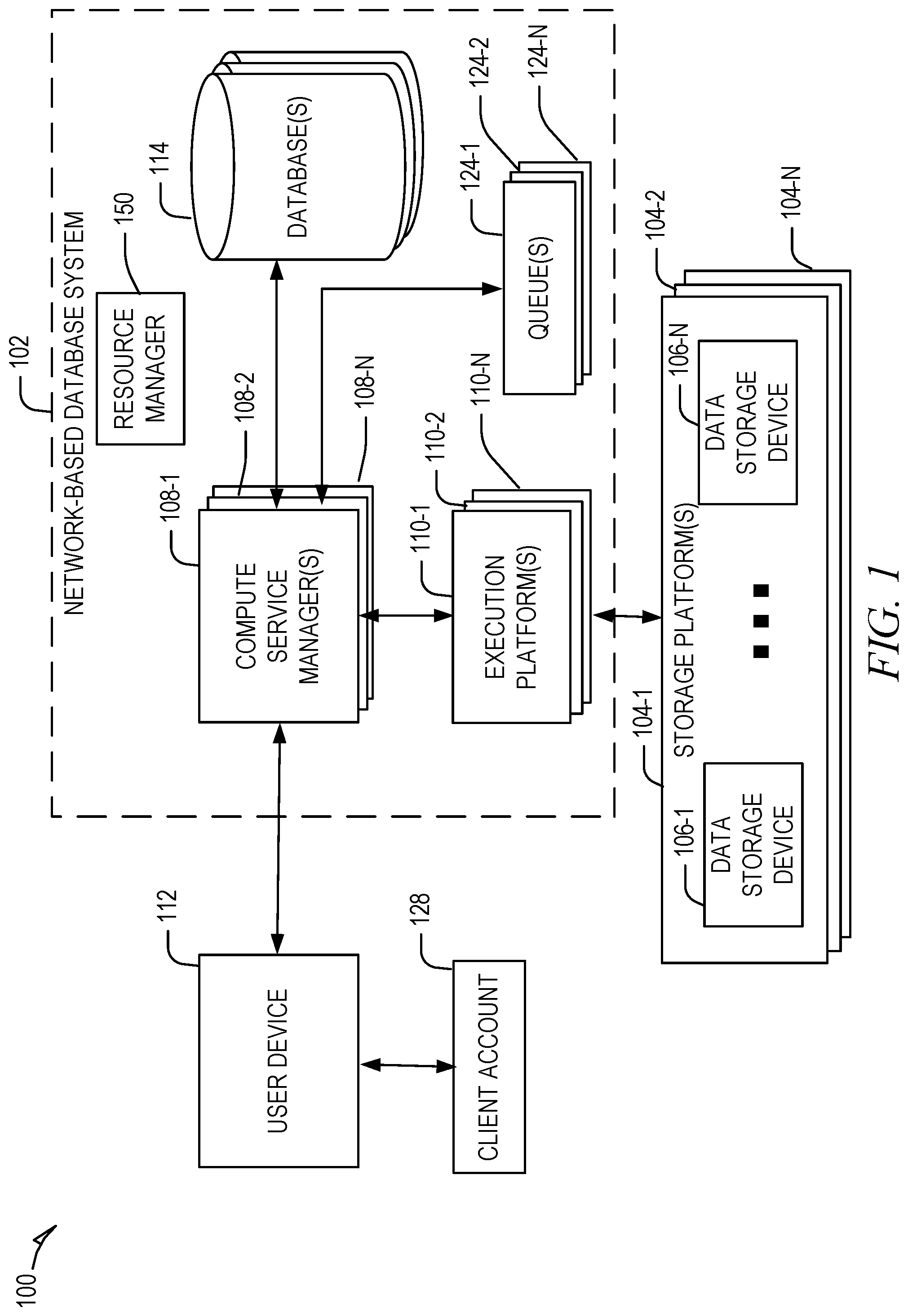 Patent US12321361 Figure 1 – Unified structured and semi-structured data types in database systems