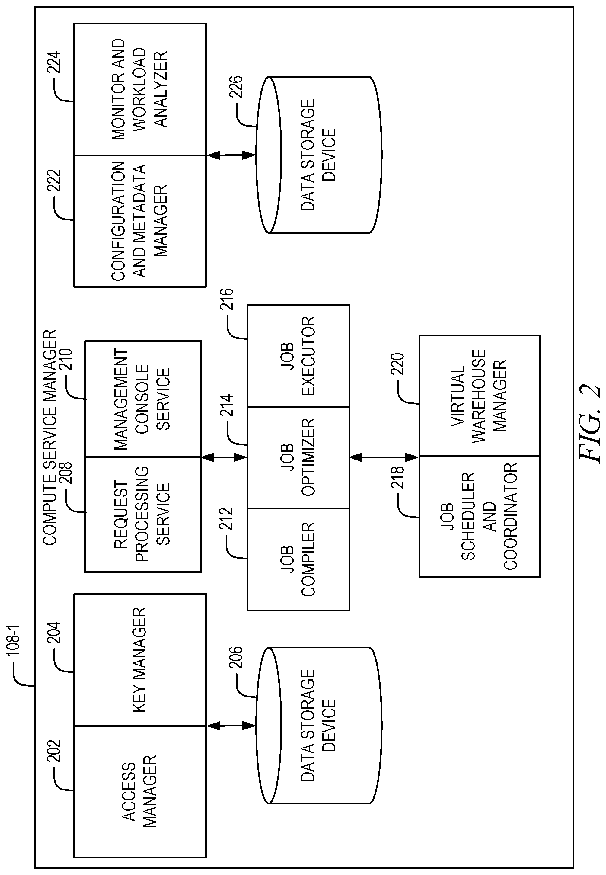 Patent US12321361 Figure 2 – Unified structured and semi-structured data types in database systems