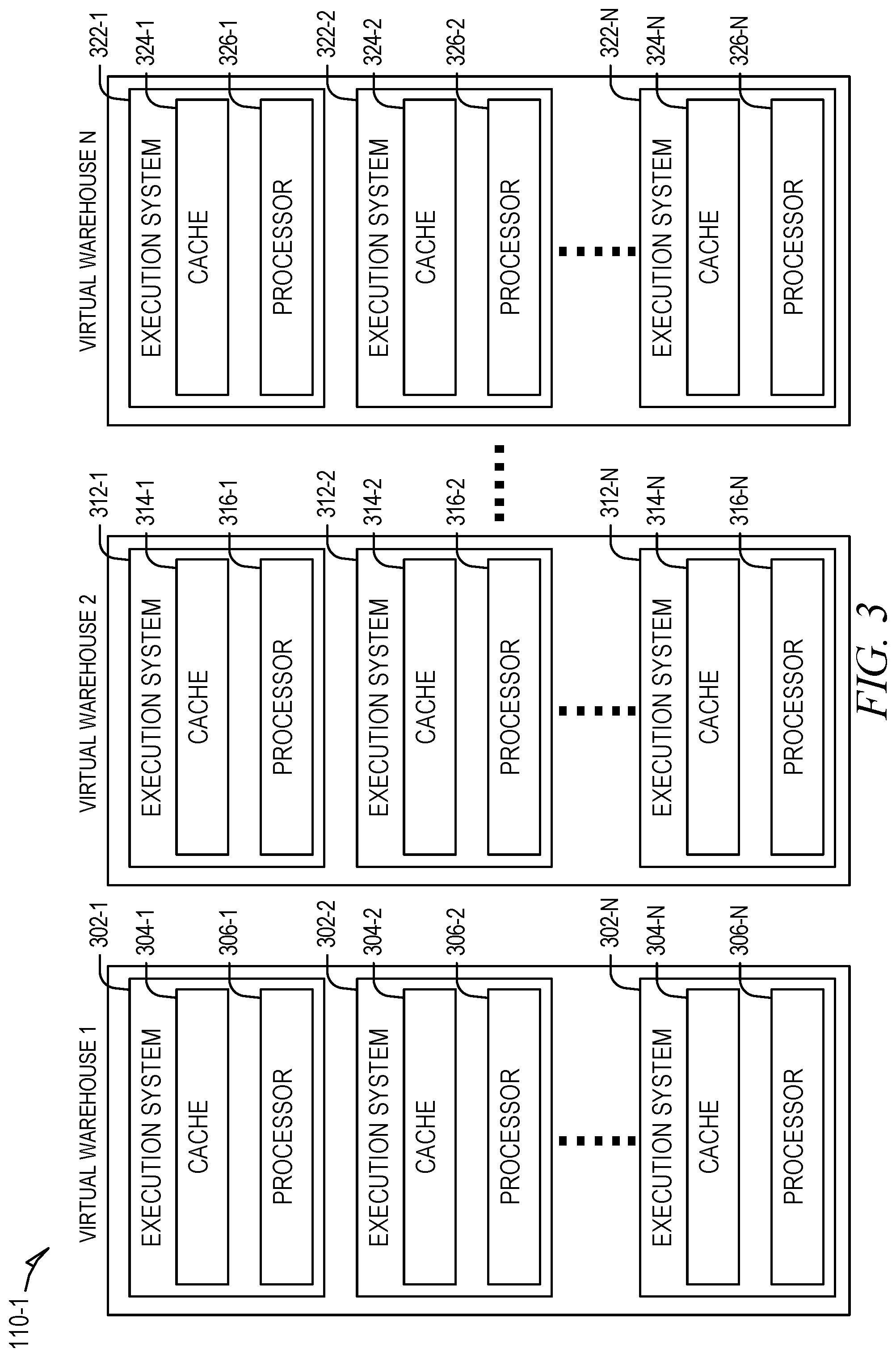 Patent US12321361 Figure 3 – Unified structured and semi-structured data types in database systems