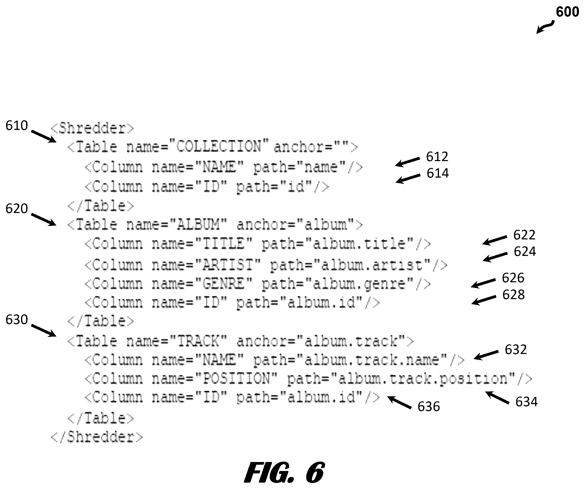 Patent US12321362 Figure 6 – Converting hierarchical data into relational data