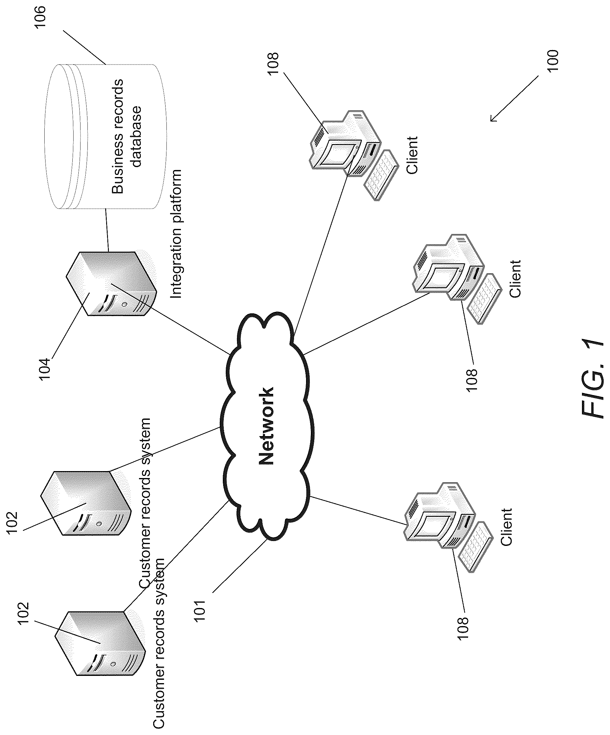 Patent US12321363 Figure 1 – Systems and methods for unifying formats and adaptively automating processing of business records data