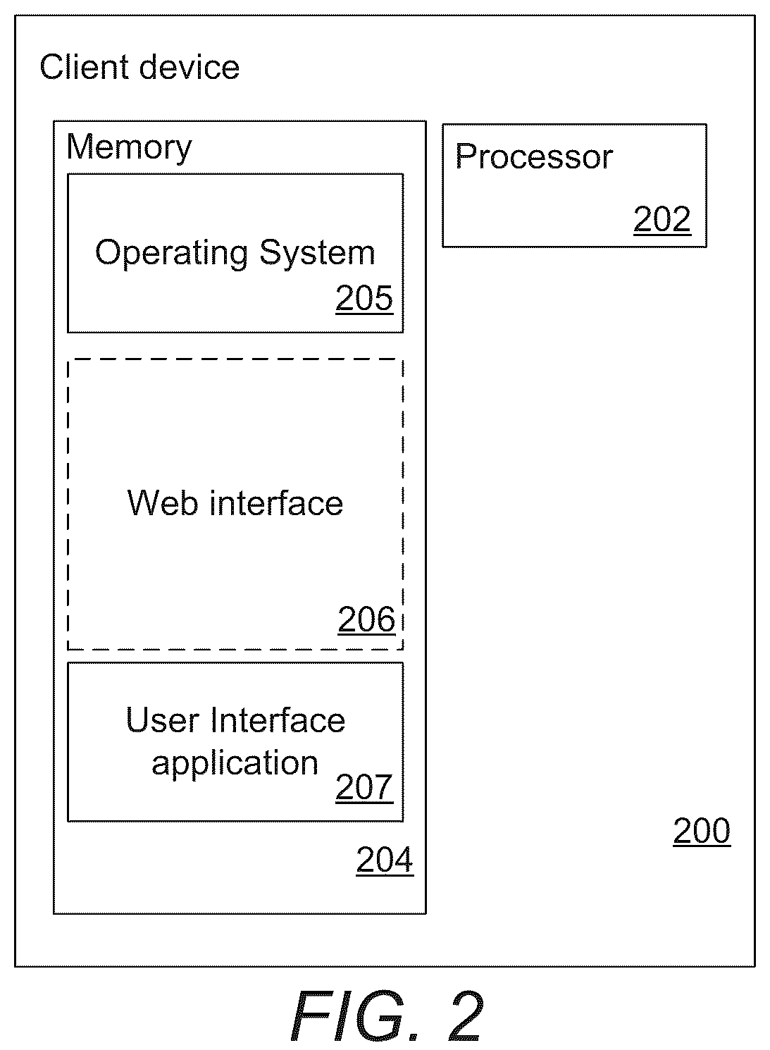 Patent US12321363 Figure 2 – Systems and methods for unifying formats and adaptively automating processing of business records data