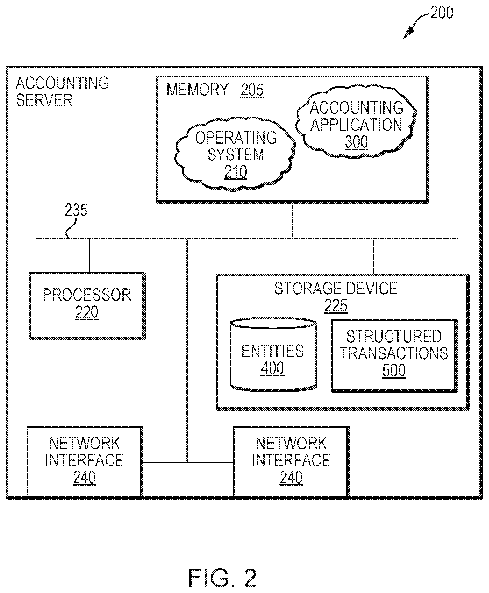 Patent US12321364 Figure 2 – System and method for automatic creation of structured data objects from unstructured data