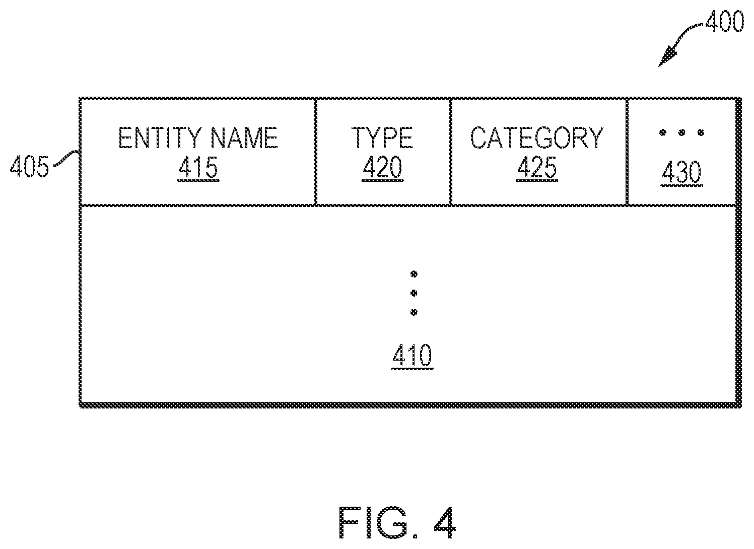Patent US12321364 Figure 4 – System and method for automatic creation of structured data objects from unstructured data
