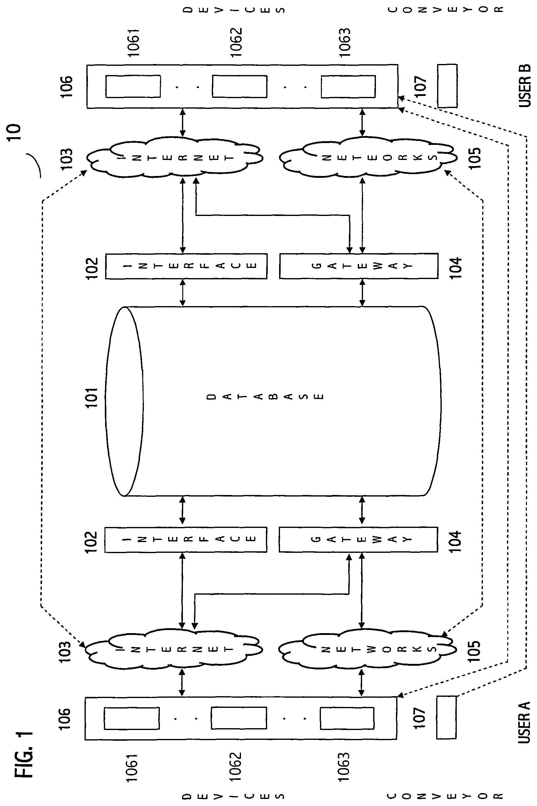 Patent US12321365 Figure 1 – Systems and methods for management of contact information