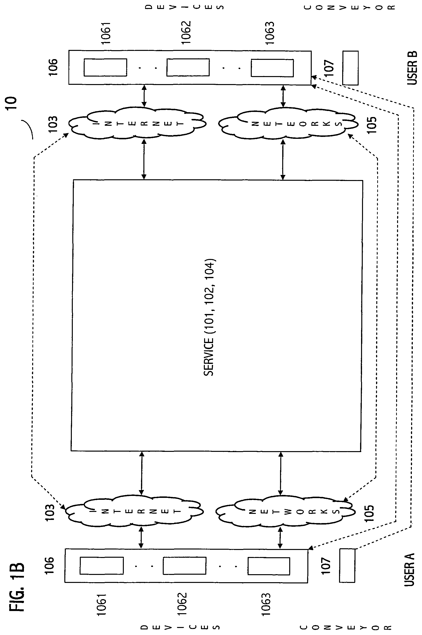 Patent US12321365 Figure 3 – Systems and methods for management of contact information