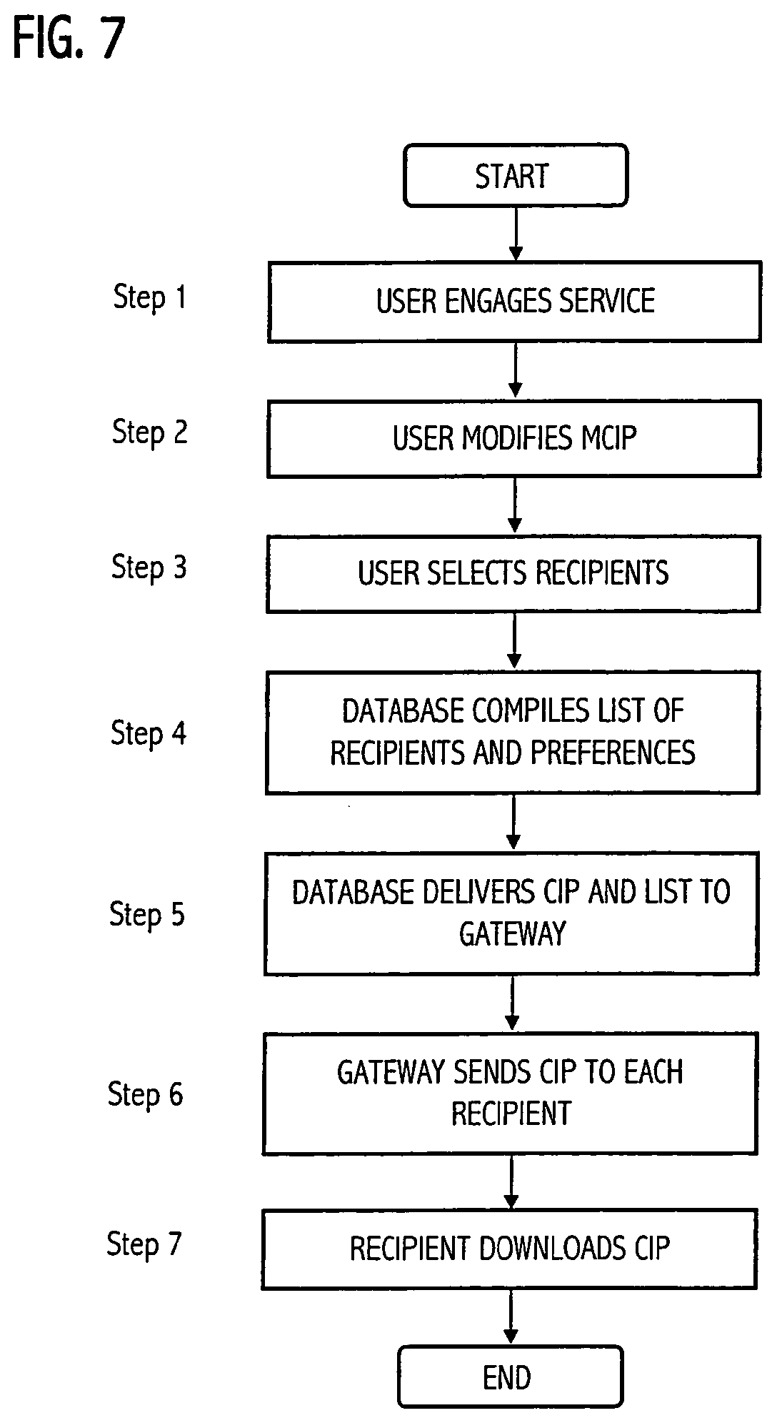 Patent US12321365 Figure 9 – Systems and methods for management of contact information