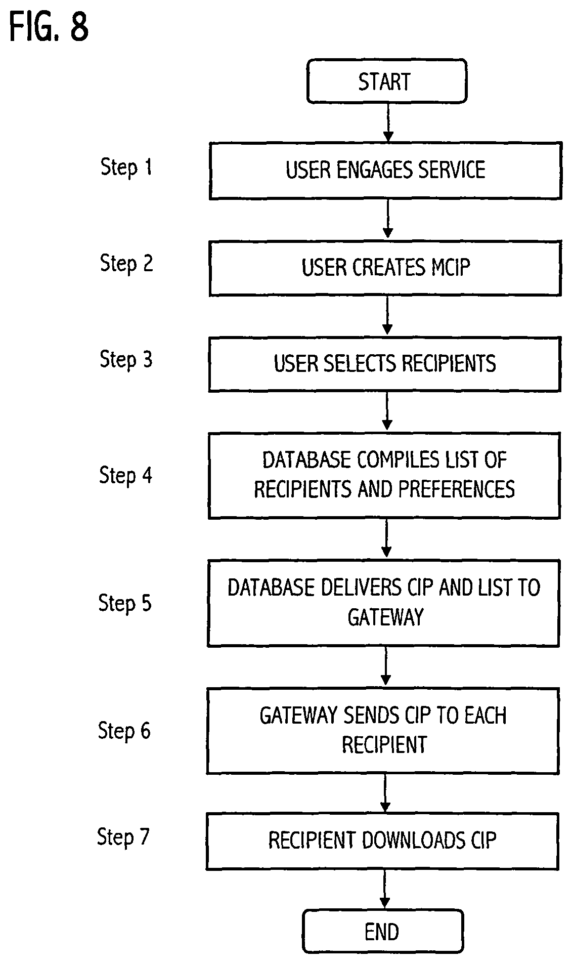 Patent US12321365 Figure 10 – Systems and methods for management of contact information