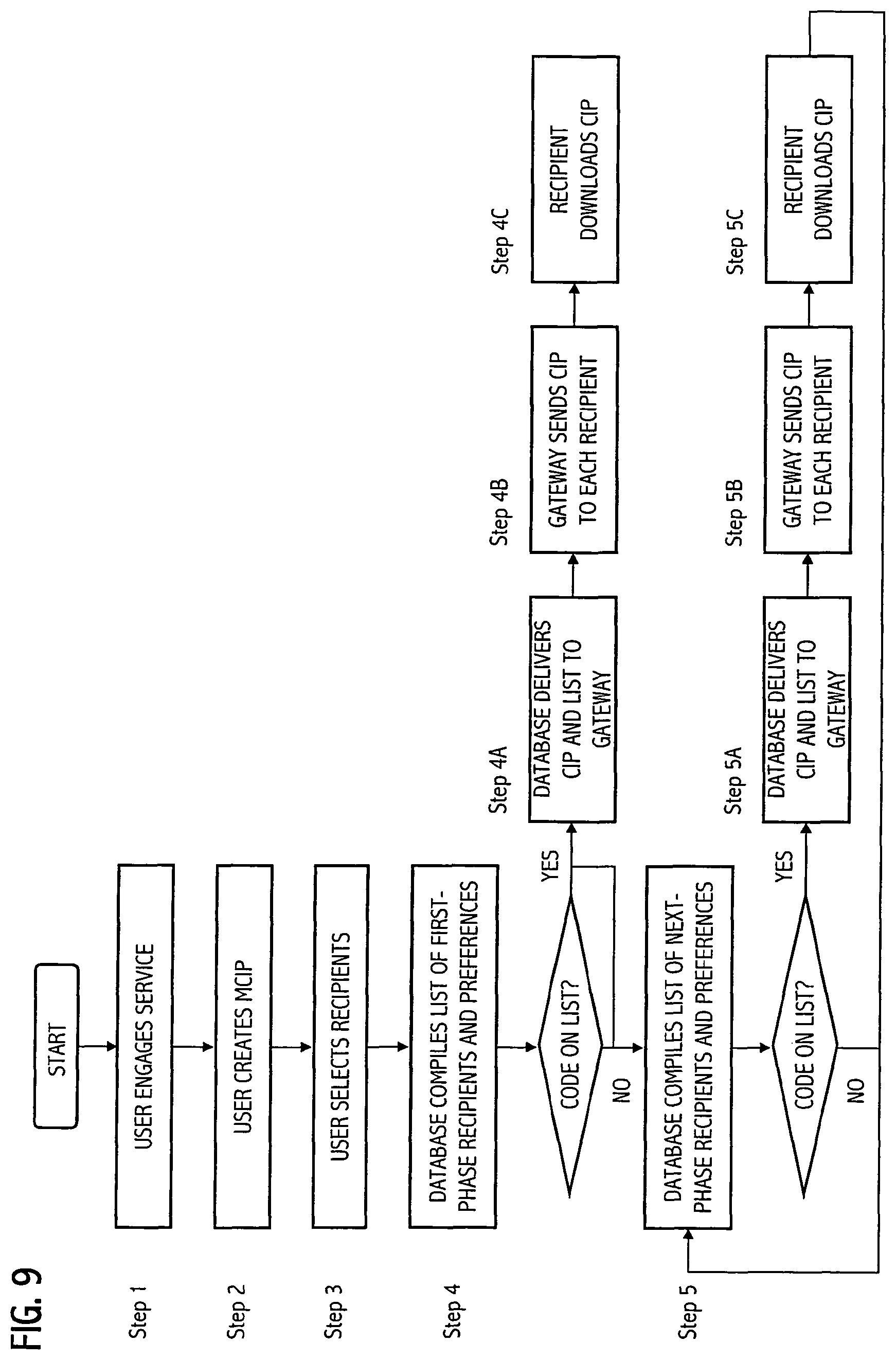 Patent US12321365 Figure 11 – Systems and methods for management of contact information