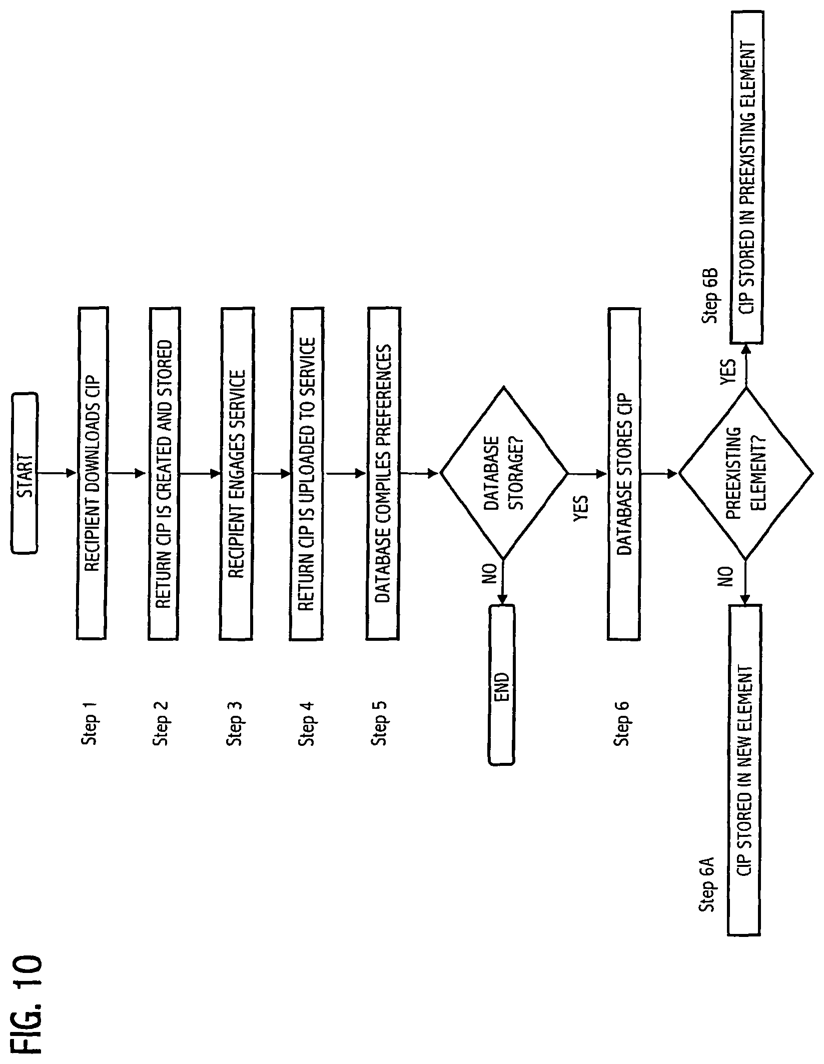 Patent US12321365 Figure 12 – Systems and methods for management of contact information