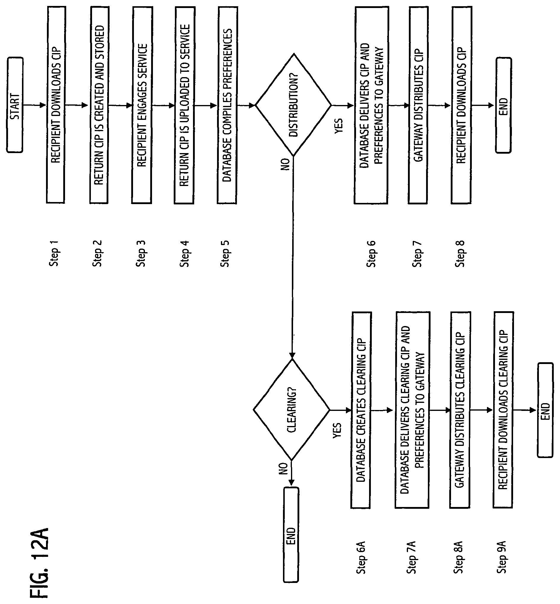 Patent US12321365 Figure 15 – Systems and methods for management of contact information
