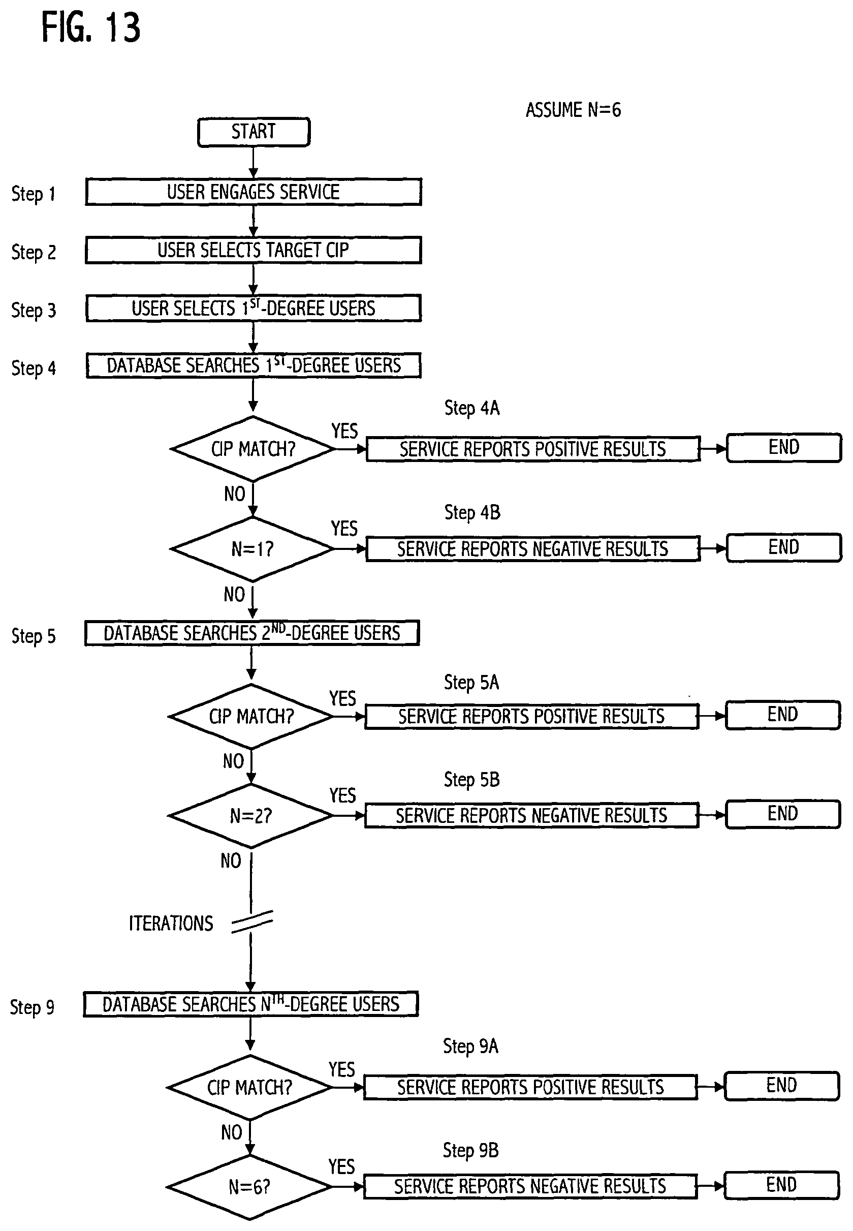 Patent US12321365 Figure 16 – Systems and methods for management of contact information
