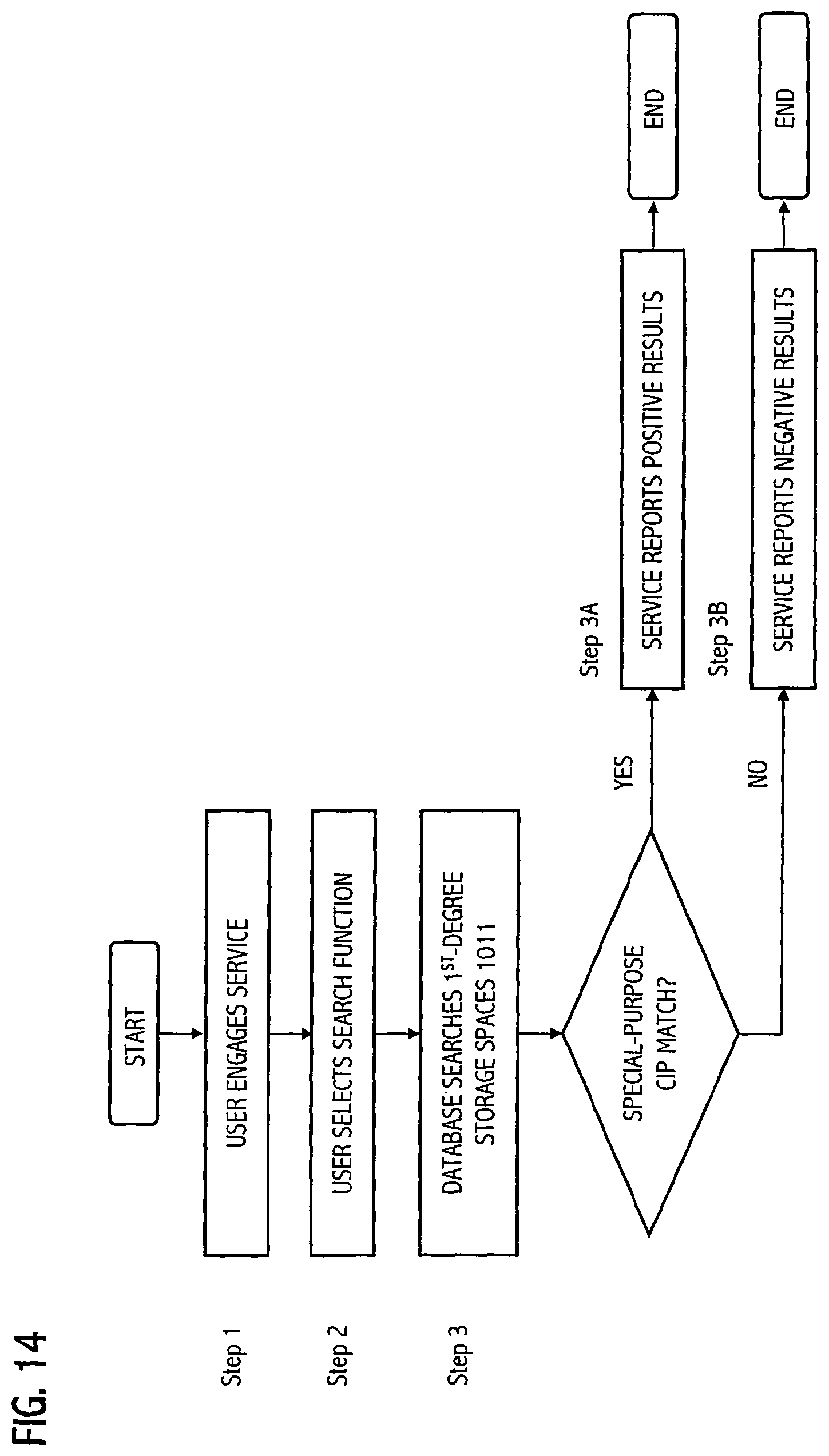 Patent US12321365 Figure 17 – Systems and methods for management of contact information