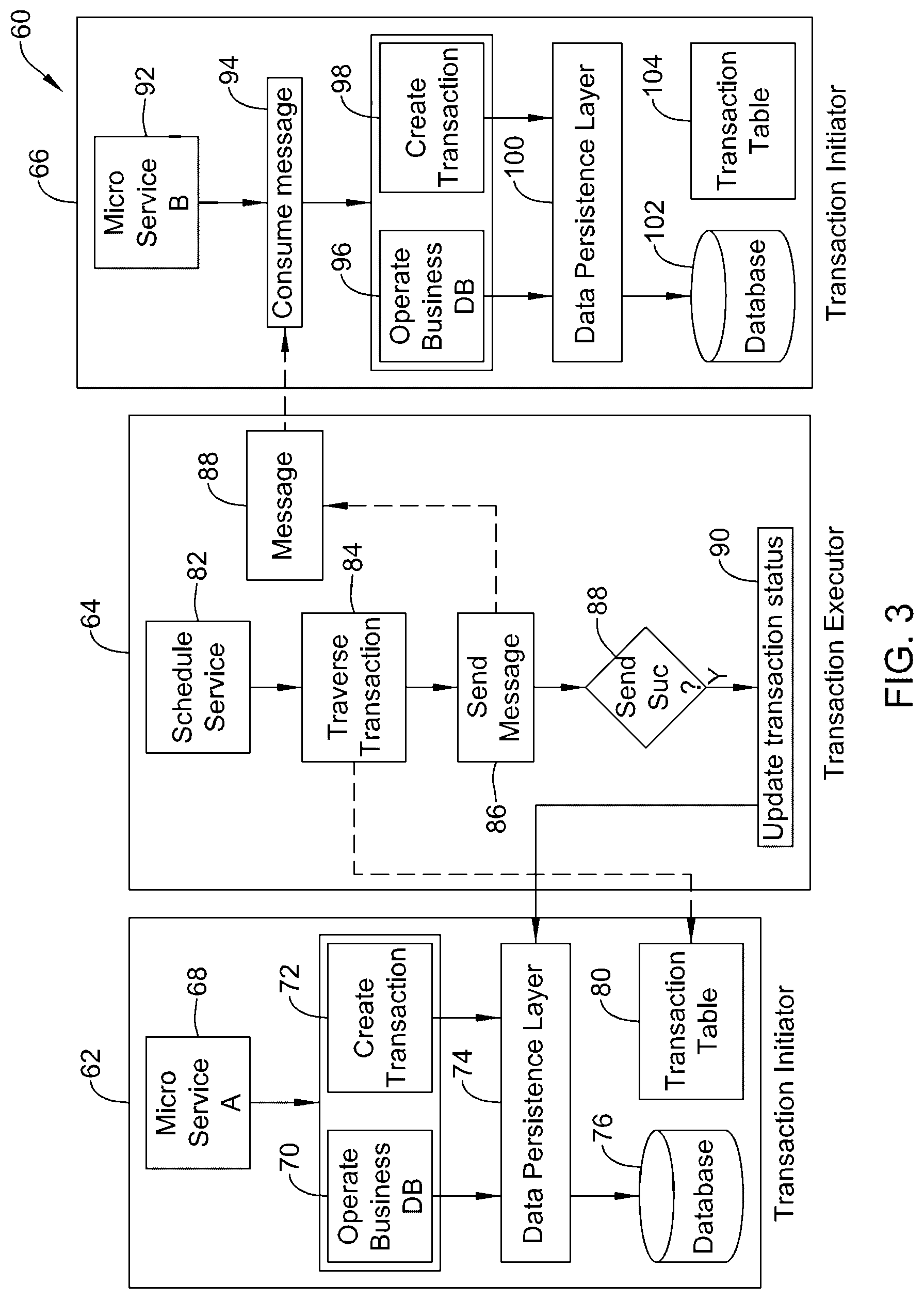 Patent US12321366 Figure 3 – Transaction based processing using asynchronous microservices