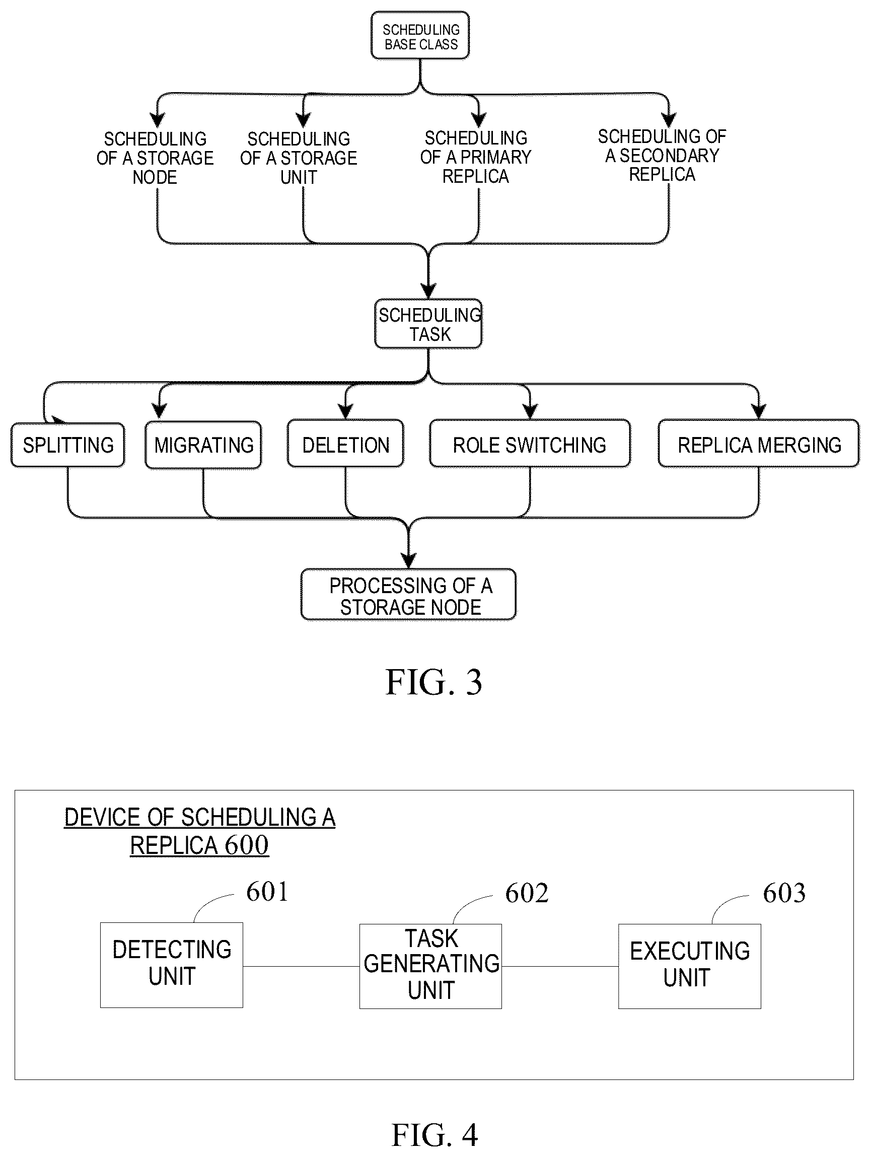 Patent US12321368 Figure 2 – Method, device, and storage medium for scheduling a distributed database