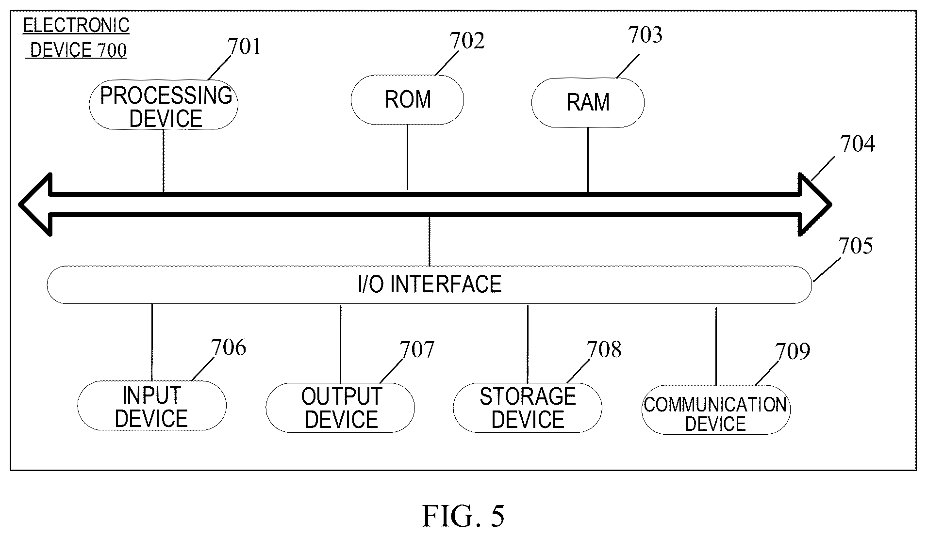 Patent US12321368 Figure 3 – Method, device, and storage medium for scheduling a distributed database