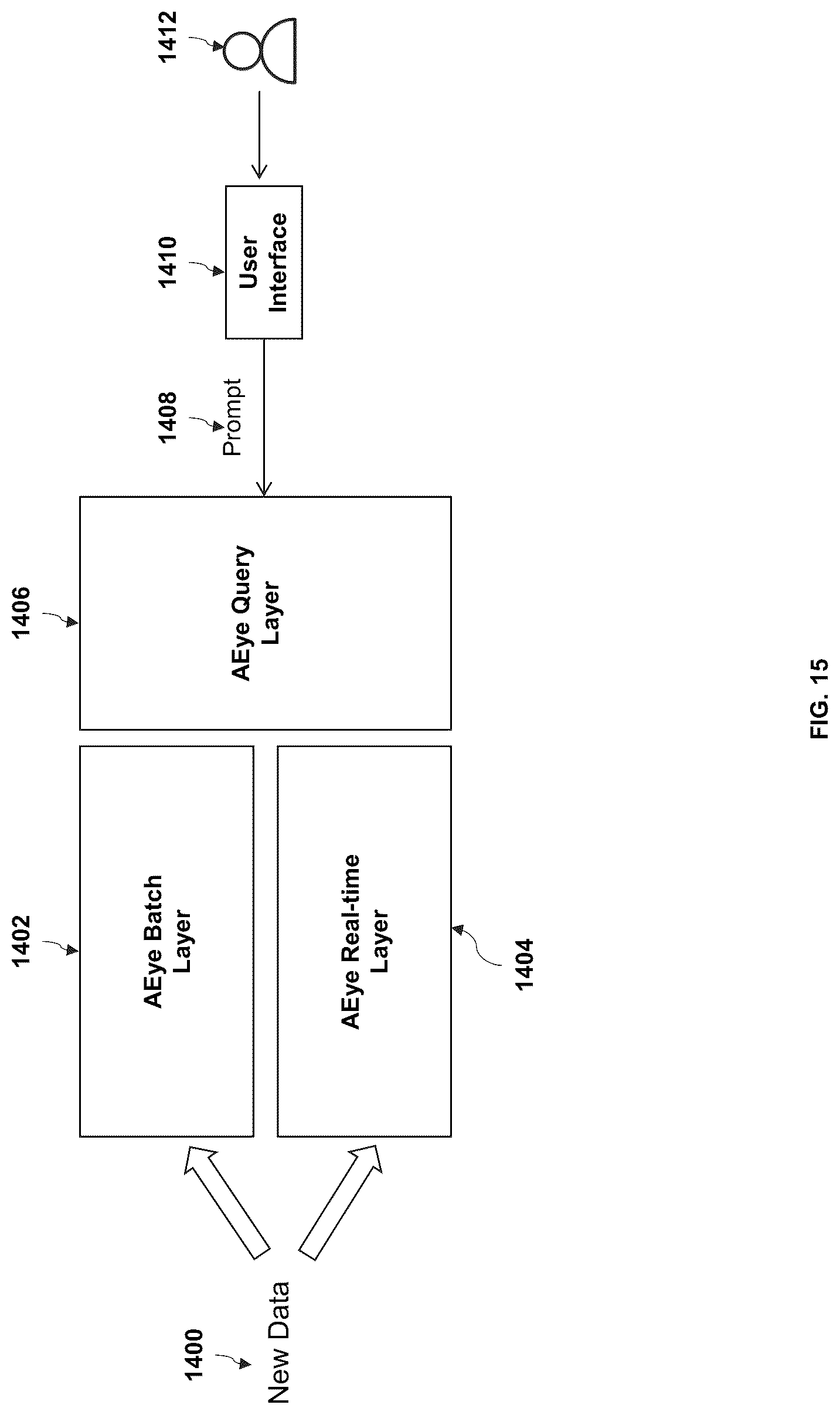 Patent US12321370 Figure 13 – Method and system for multi-level artificial intelligence supercomputer design featuring sequencing of large language models