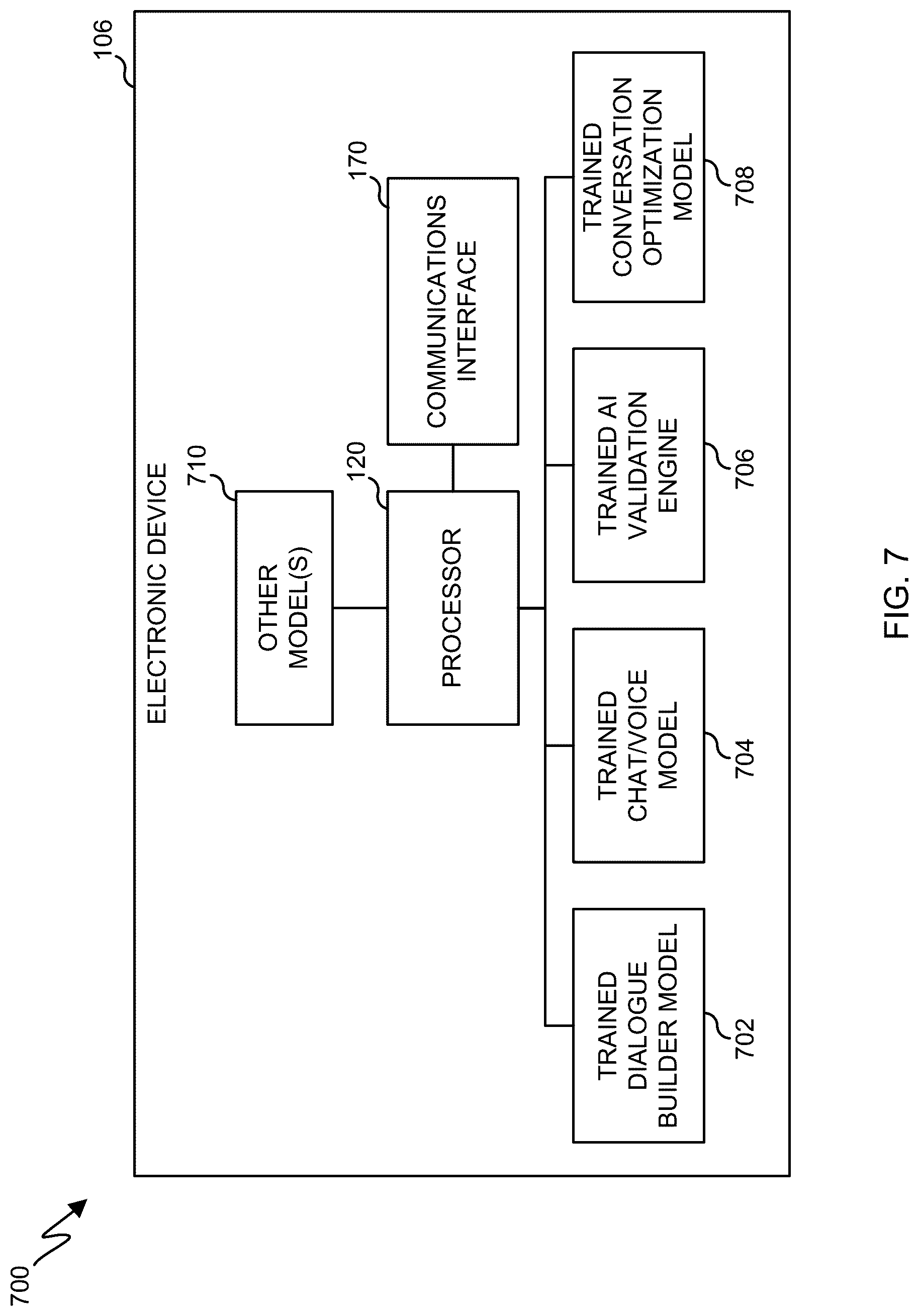 Patent US12321372 Figure 9 – System and method for dynamically-generated guided dialogue using artificial intelligence