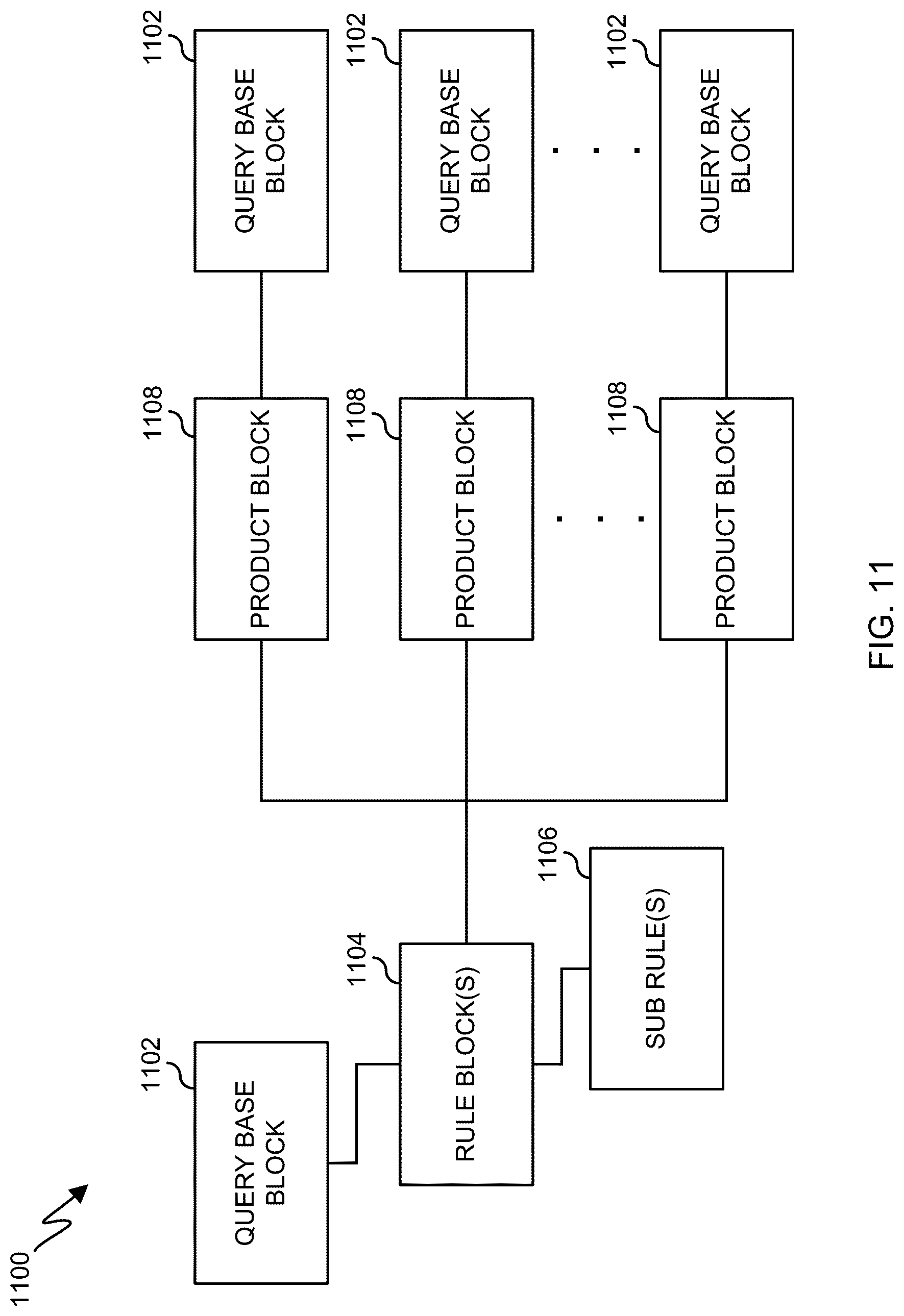 Patent US12321372 Figure 14 – System and method for dynamically-generated guided dialogue using artificial intelligence