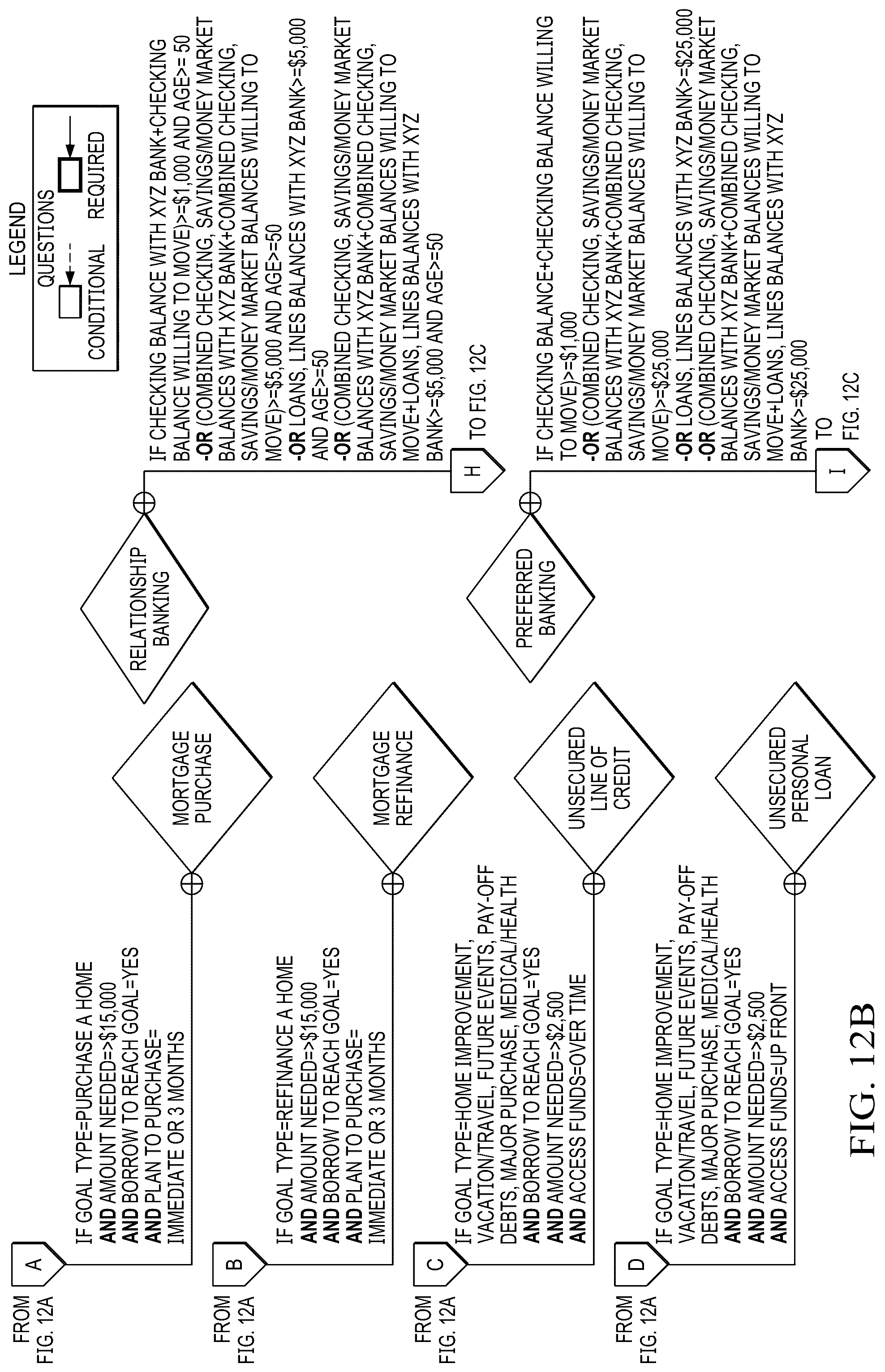 Patent US12321372 Figure 16 – System and method for dynamically-generated guided dialogue using artificial intelligence