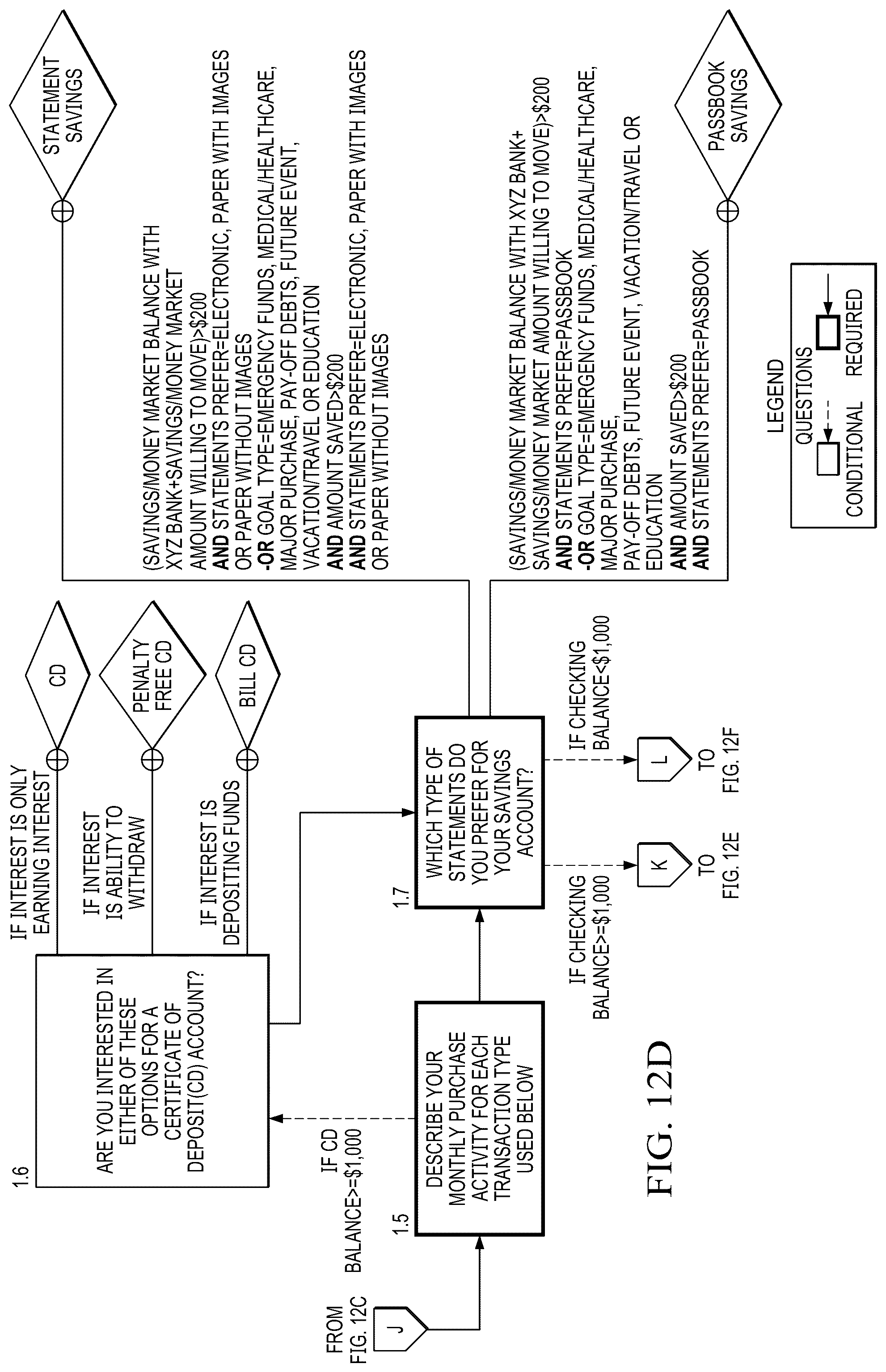 Patent US12321372 Figure 18 – System and method for dynamically-generated guided dialogue using artificial intelligence