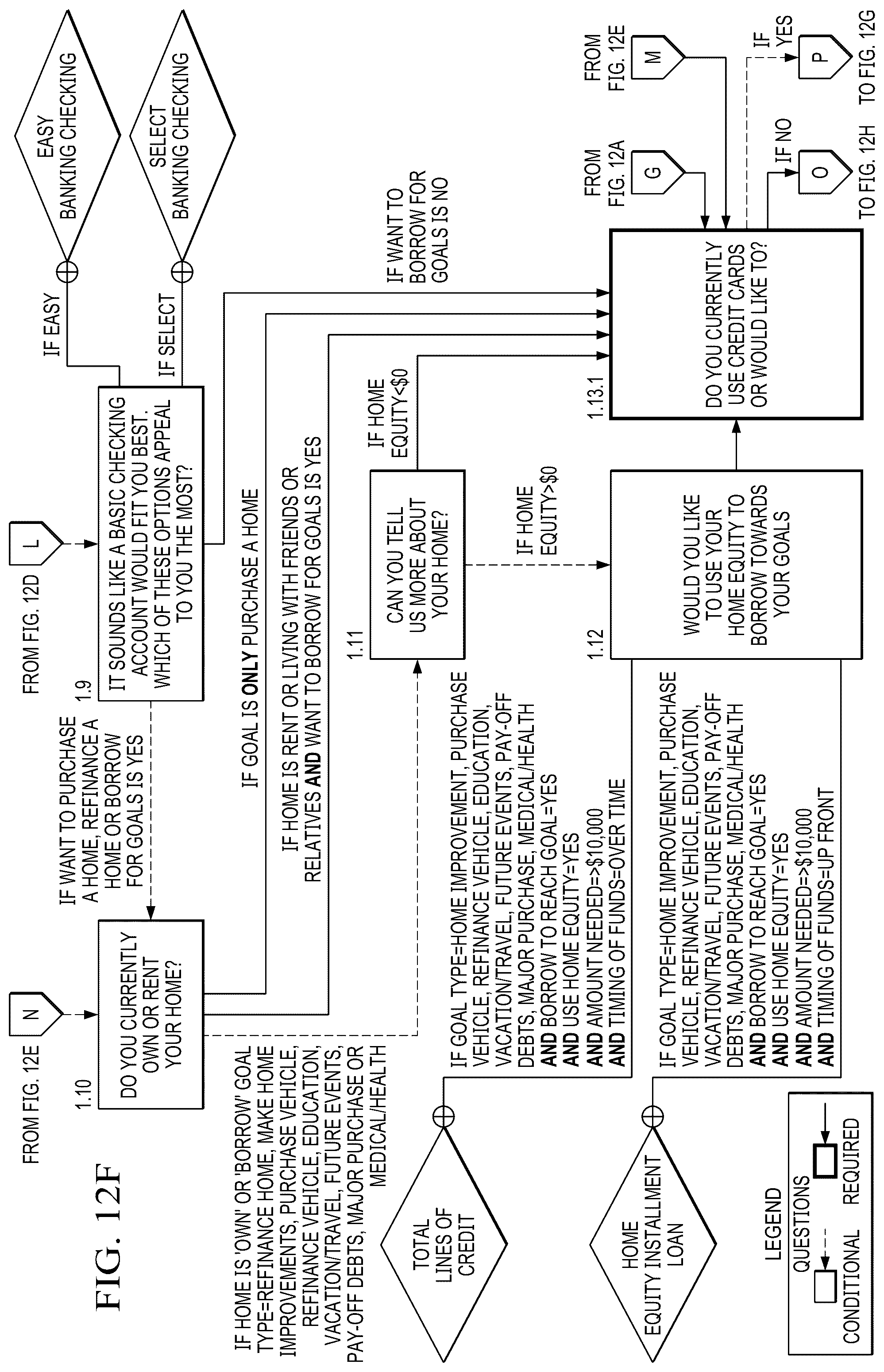 Patent US12321372 Figure 20 – System and method for dynamically-generated guided dialogue using artificial intelligence