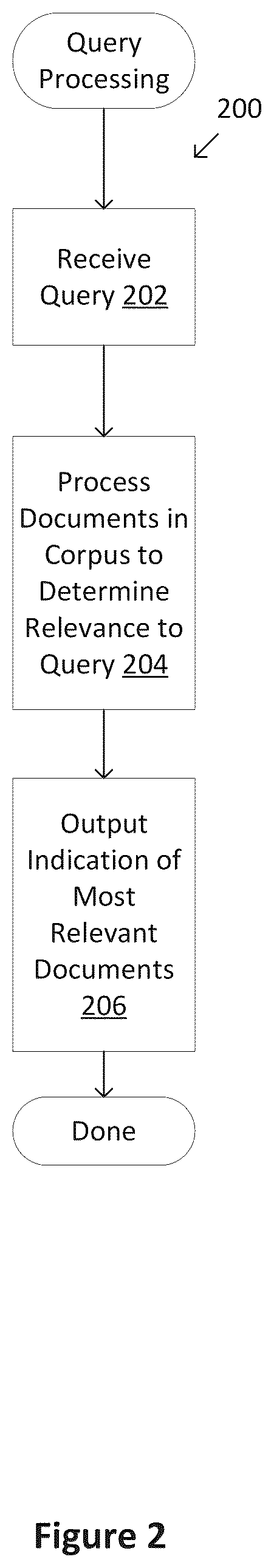 Patent US12321373 Figure 2 – Search tool for identifying and sizing customer issues through interaction summaries and call transcripts