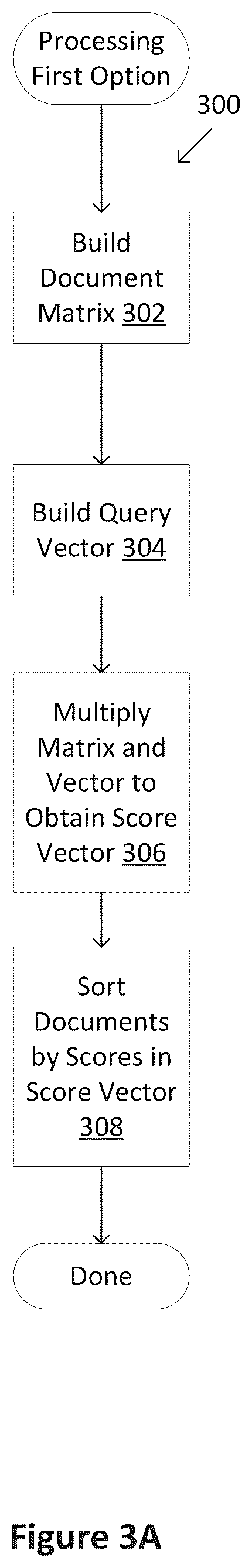 Patent US12321373 Figure 3 – Search tool for identifying and sizing customer issues through interaction summaries and call transcripts