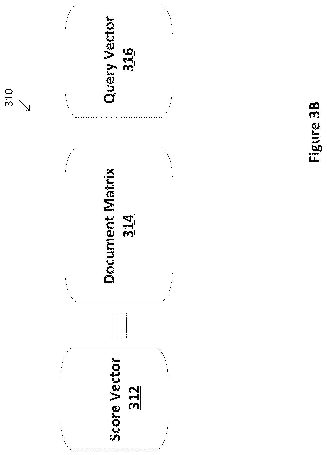 Patent US12321373 Figure 4 – Search tool for identifying and sizing customer issues through interaction summaries and call transcripts