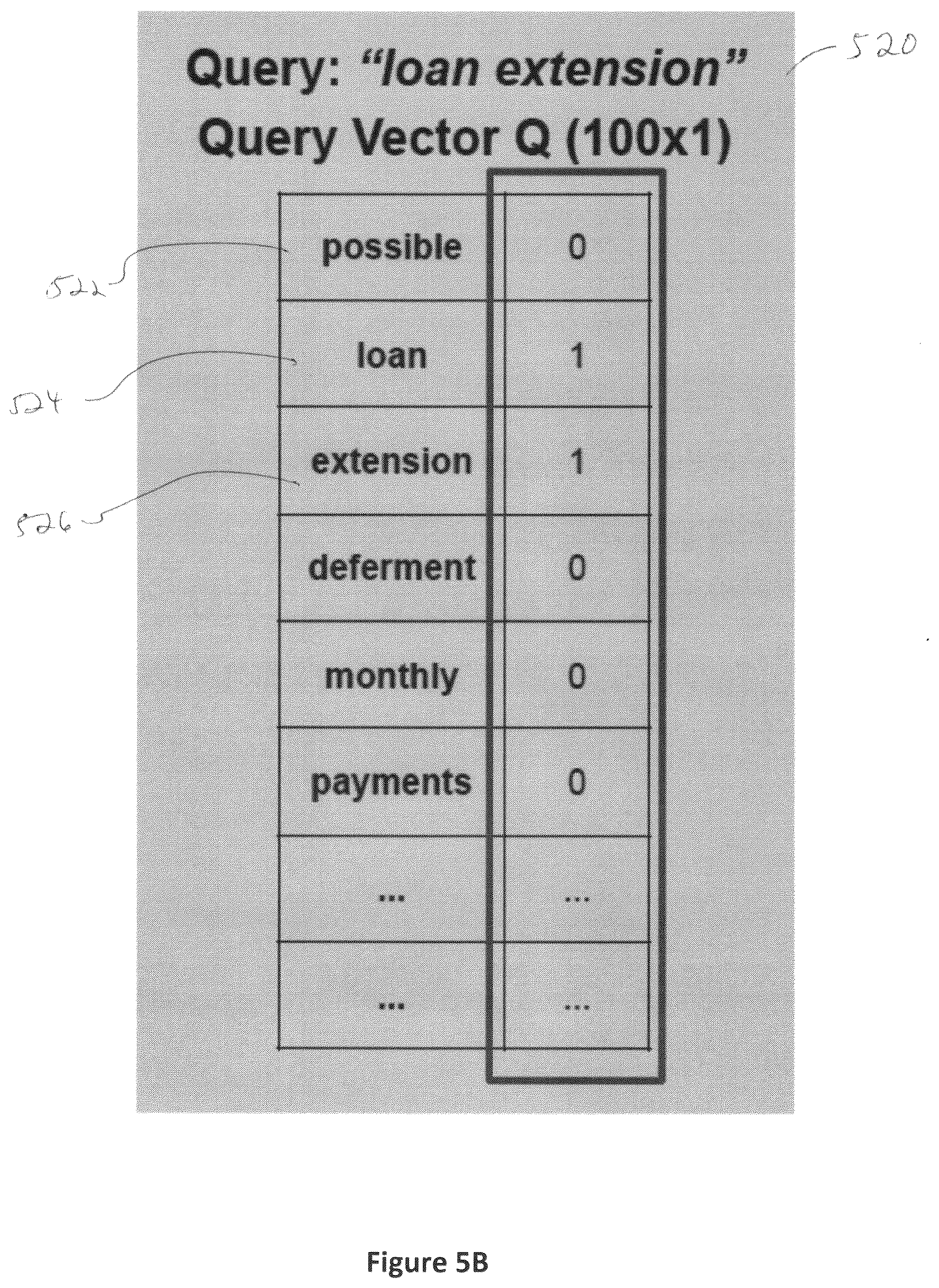 Patent US12321373 Figure 8 – Search tool for identifying and sizing customer issues through interaction summaries and call transcripts
