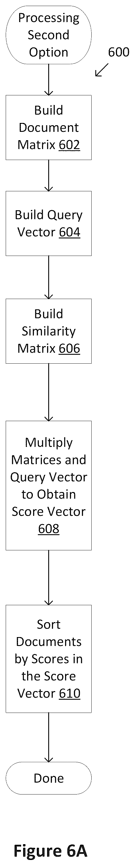 Patent US12321373 Figure 9 – Search tool for identifying and sizing customer issues through interaction summaries and call transcripts