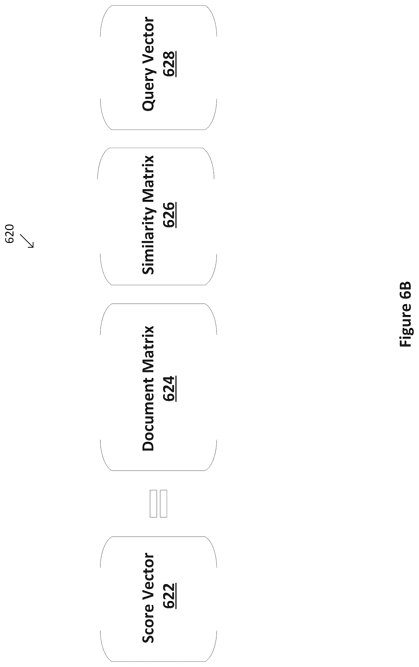 Patent US12321373 Figure 10 – Search tool for identifying and sizing customer issues through interaction summaries and call transcripts